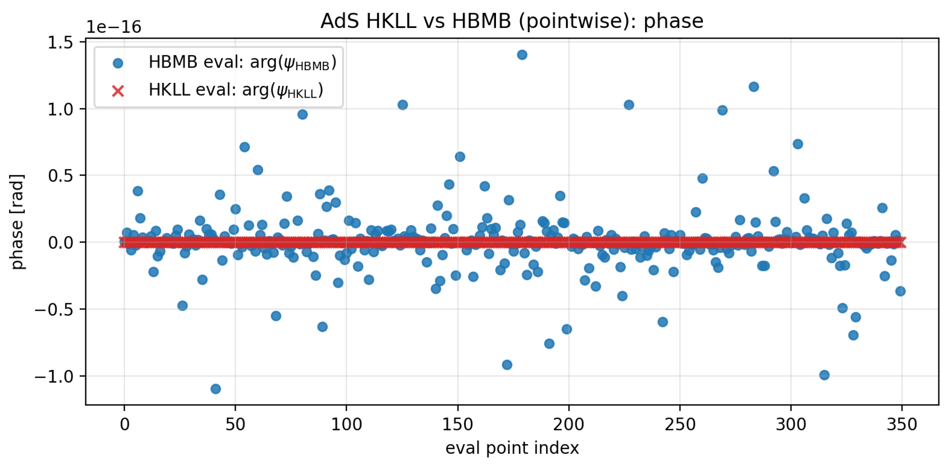 Preprints 194855 g047