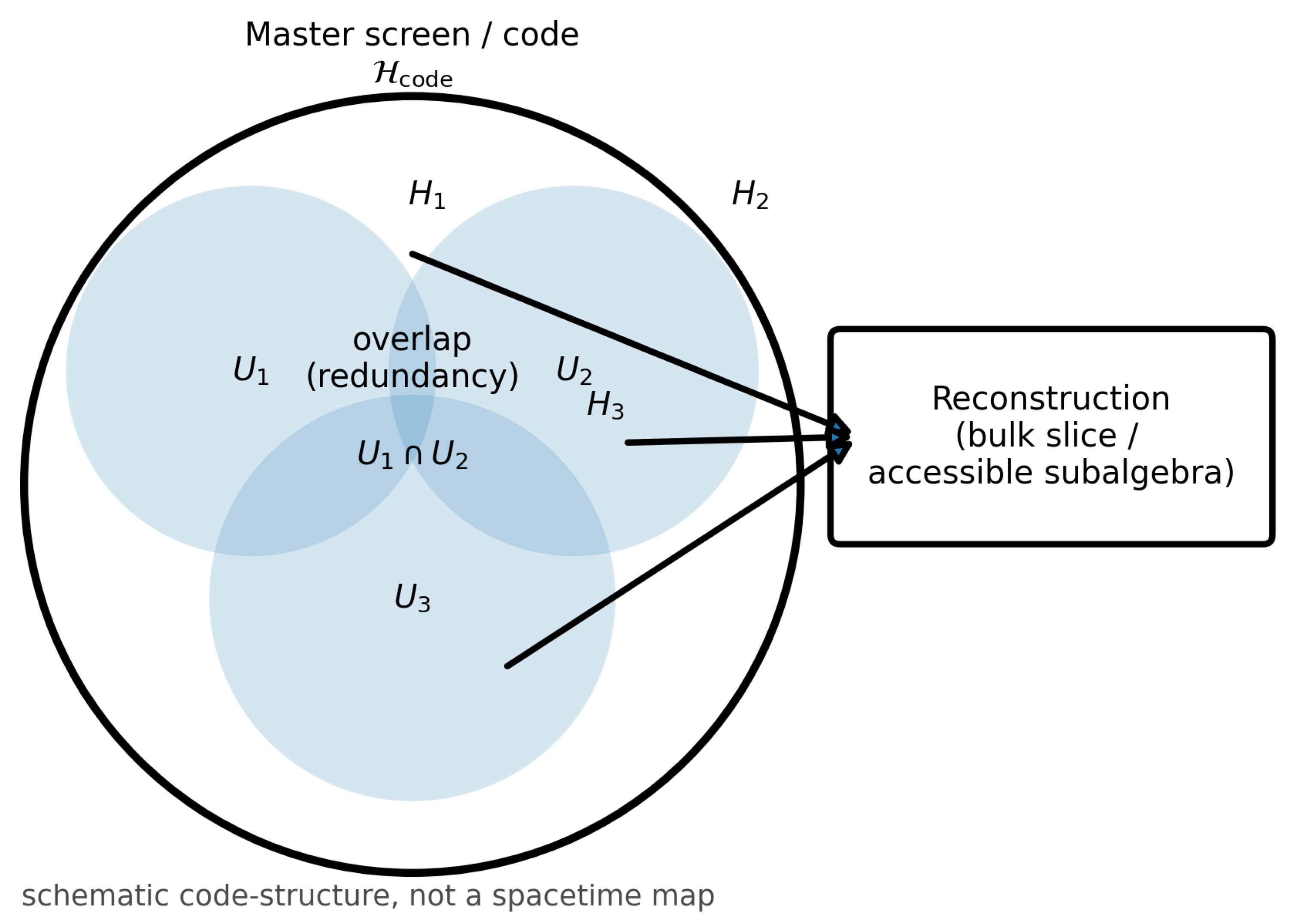 Preprints 194855 g048