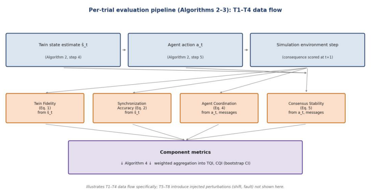 Preprints 232637 g004 Preprints 232637 g004