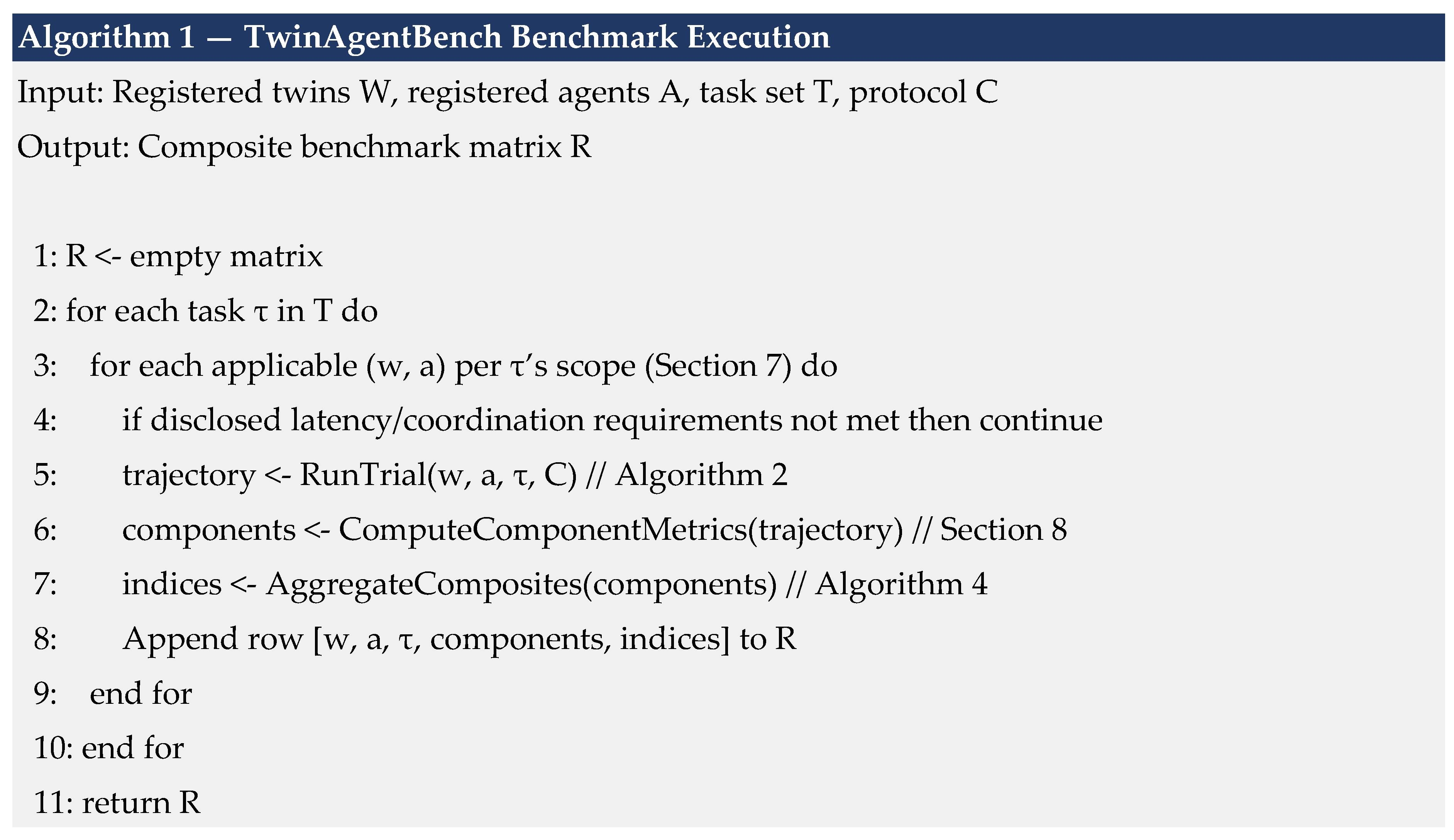 Preprints 232637 i001 Preprints 232637 i001