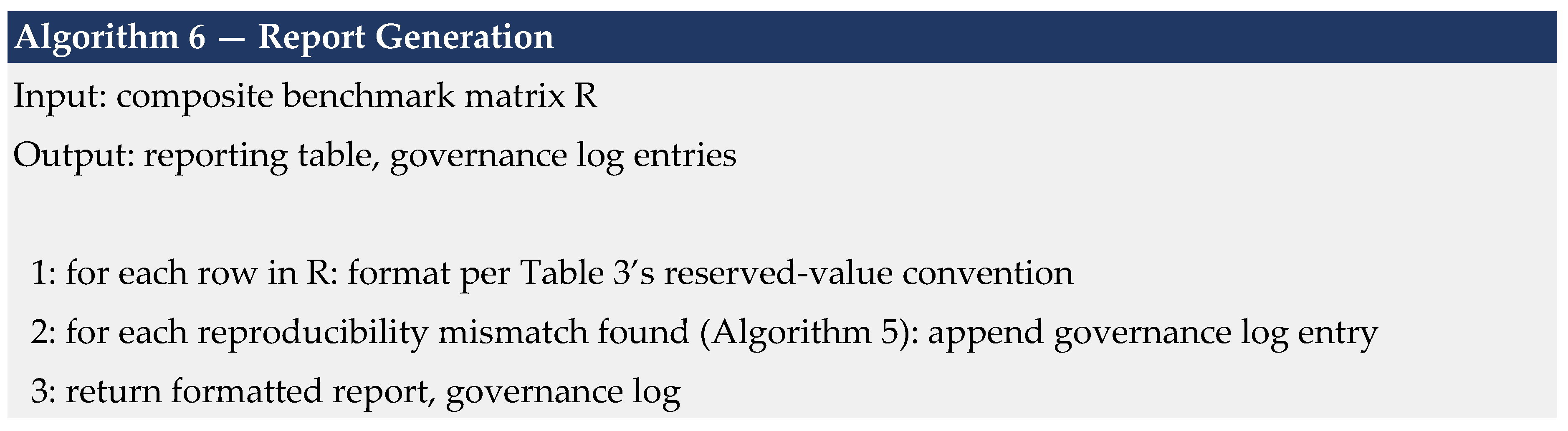 Preprints 232637 i006 Preprints 232637 i006