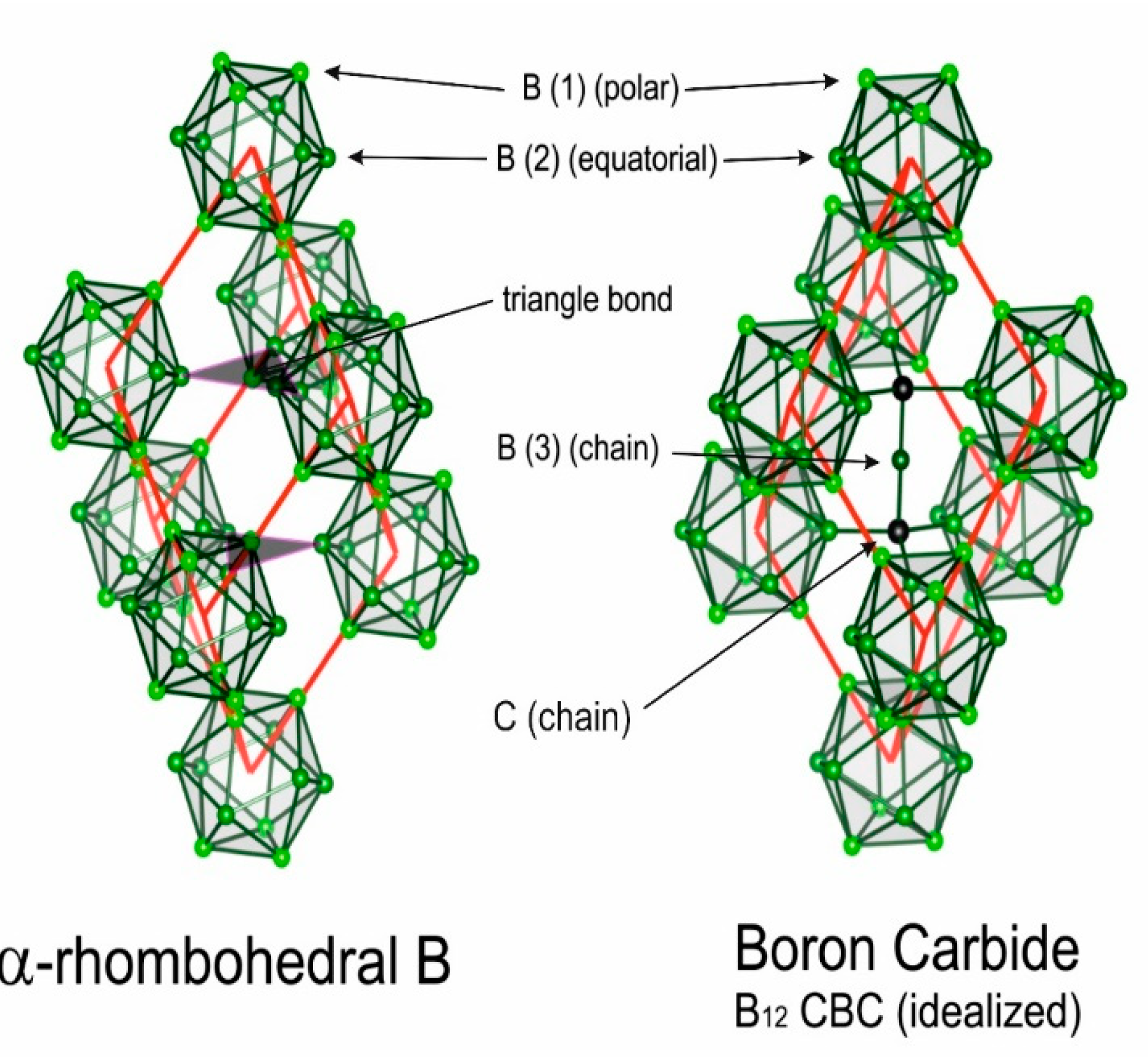 Preprints 84027 g001