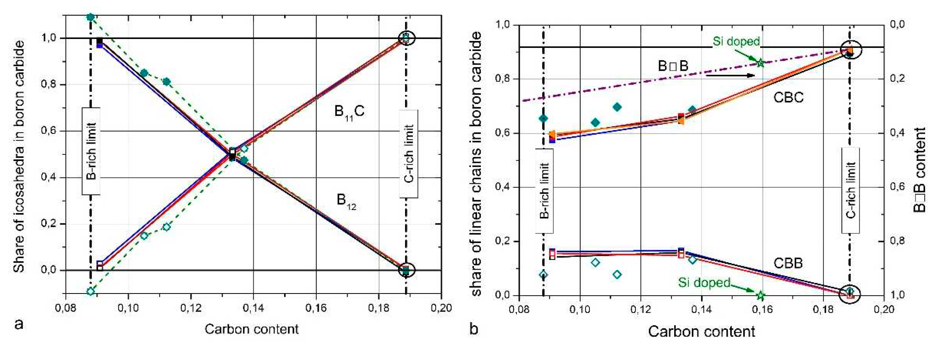 Preprints 84027 g003