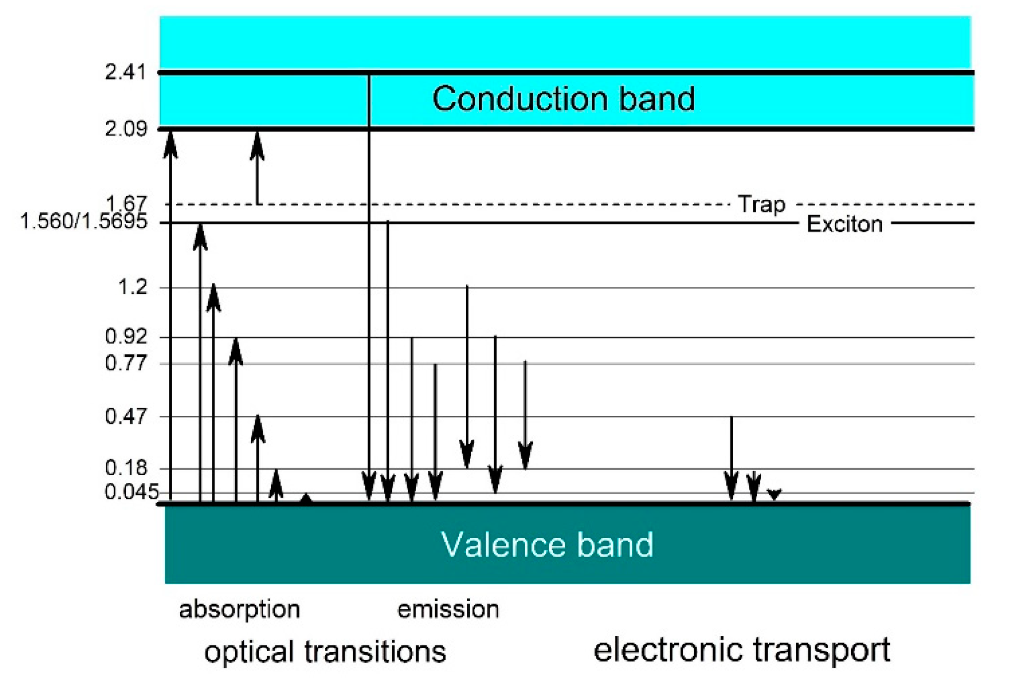 Preprints 84027 g004