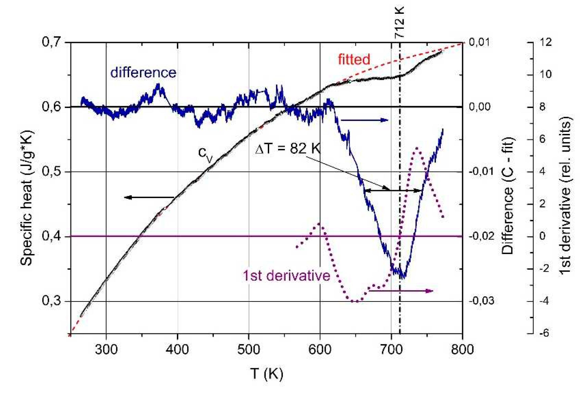 Preprints 84027 g015