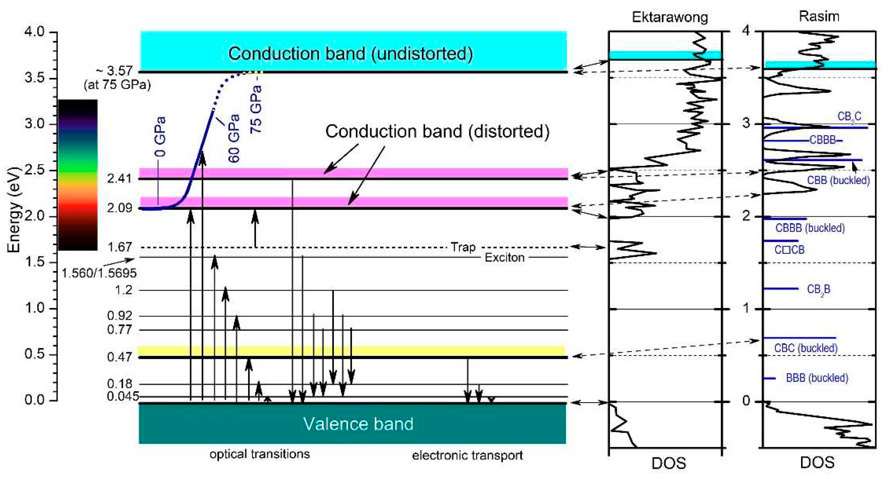 Preprints 84027 g019