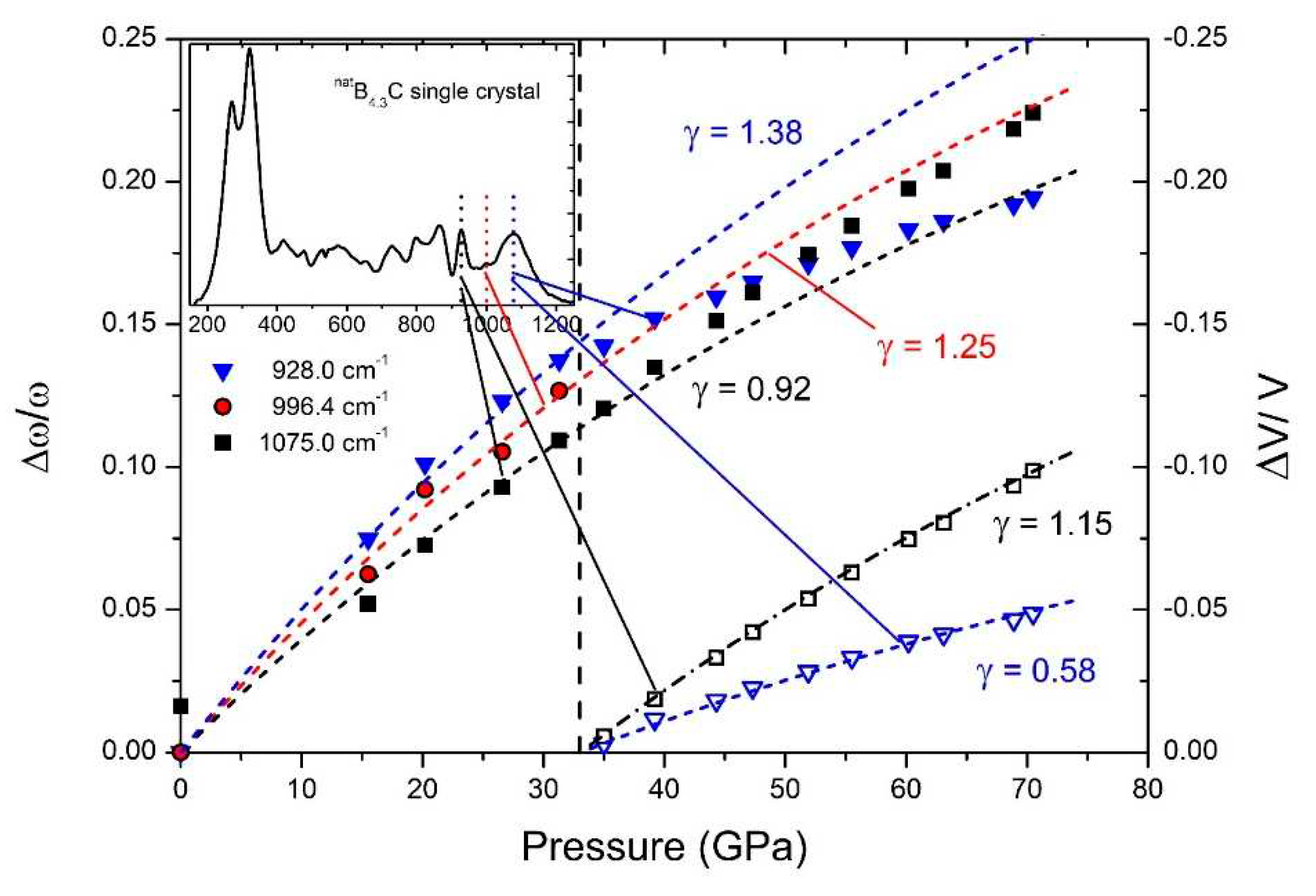 Preprints 84027 g021