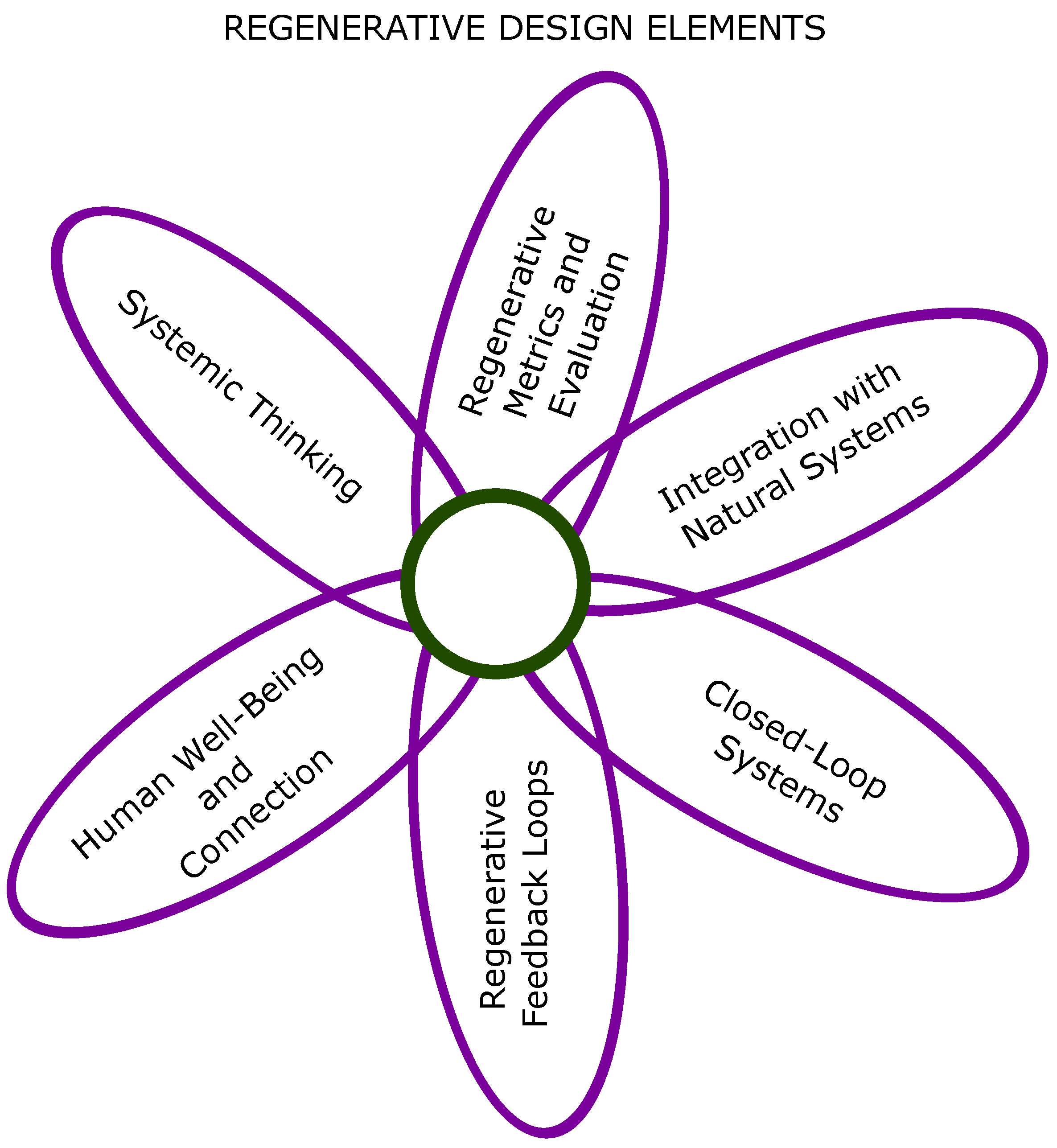 Preprints 148524 g002