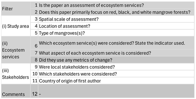 Preprints 189929 i001