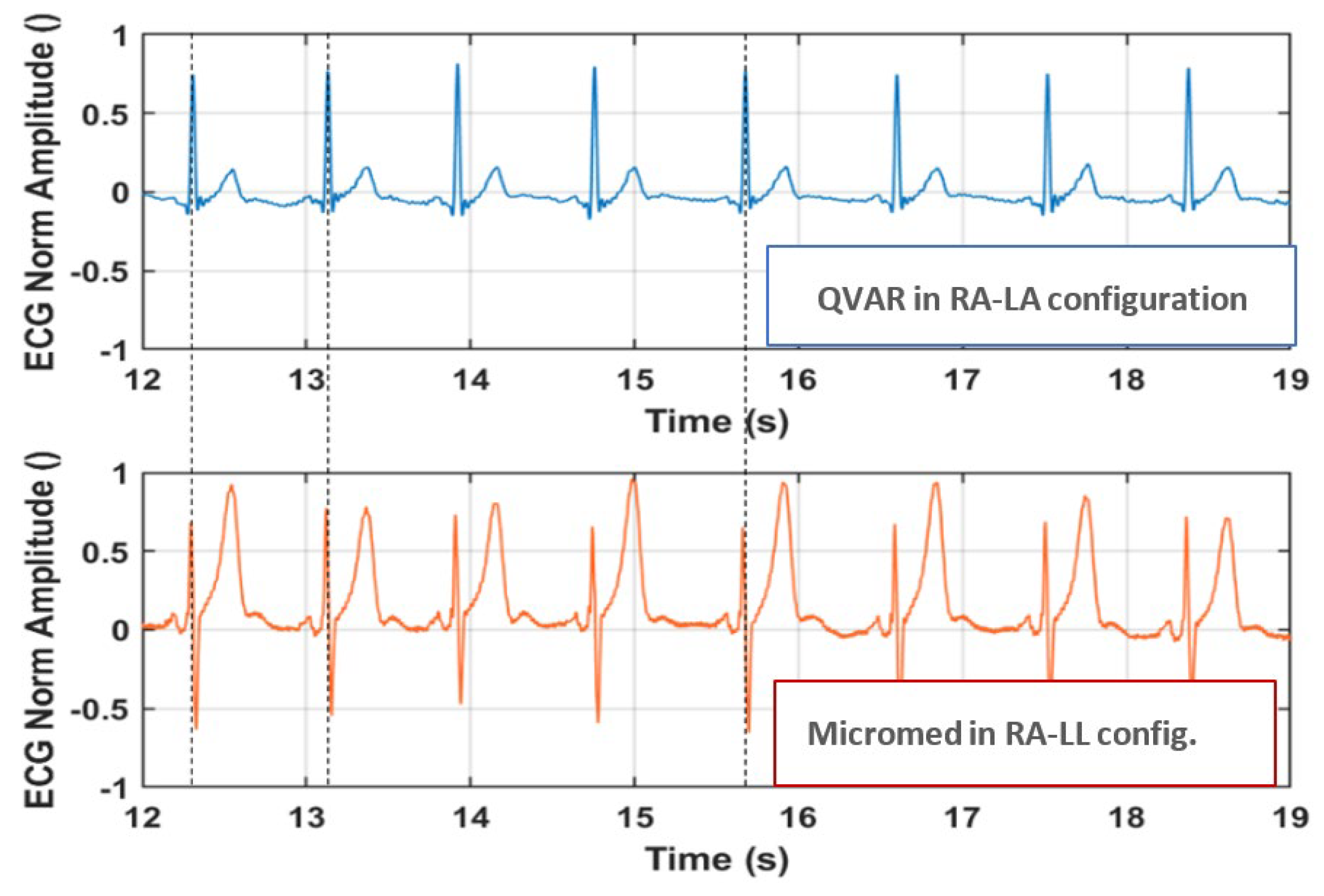 Preprints 97797 g003