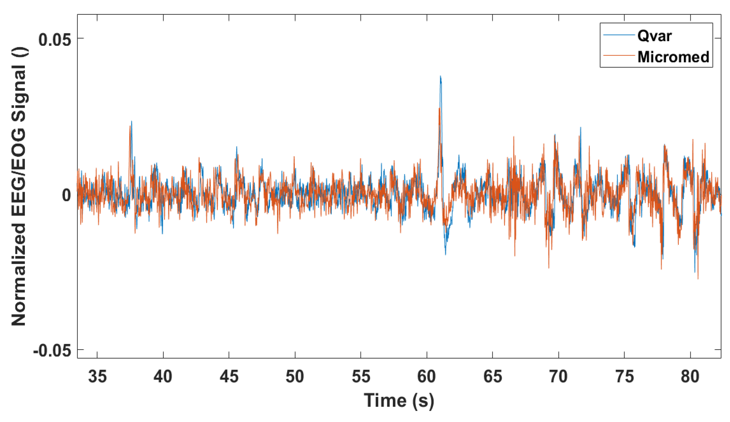 Preprints 97797 g004