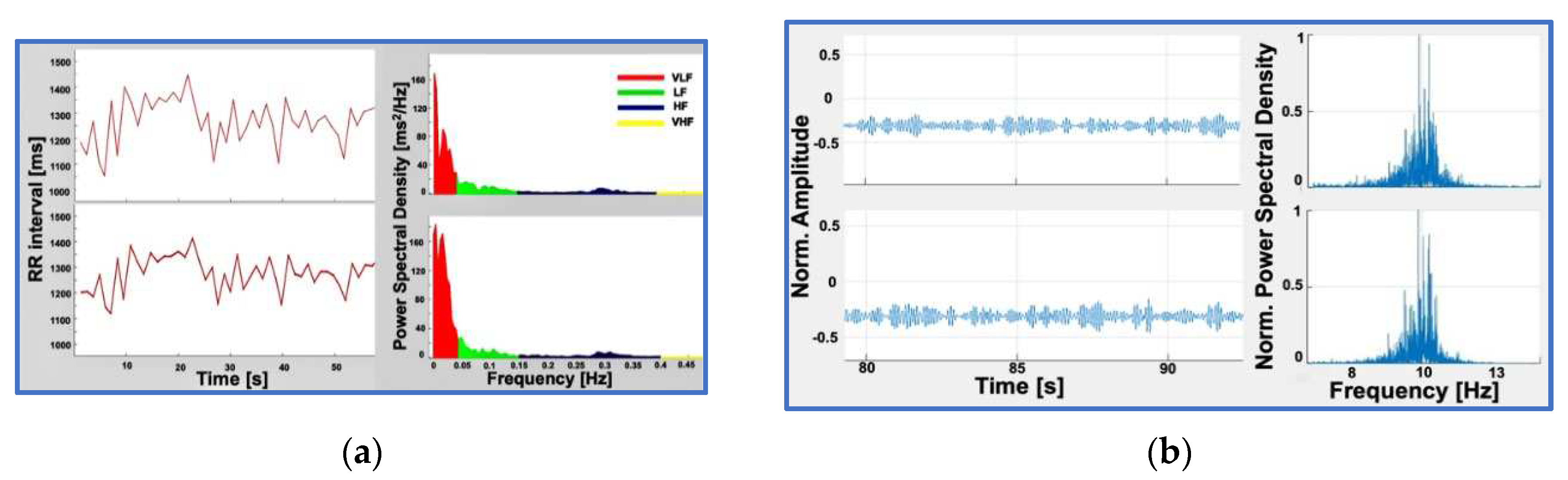Preprints 97797 g009