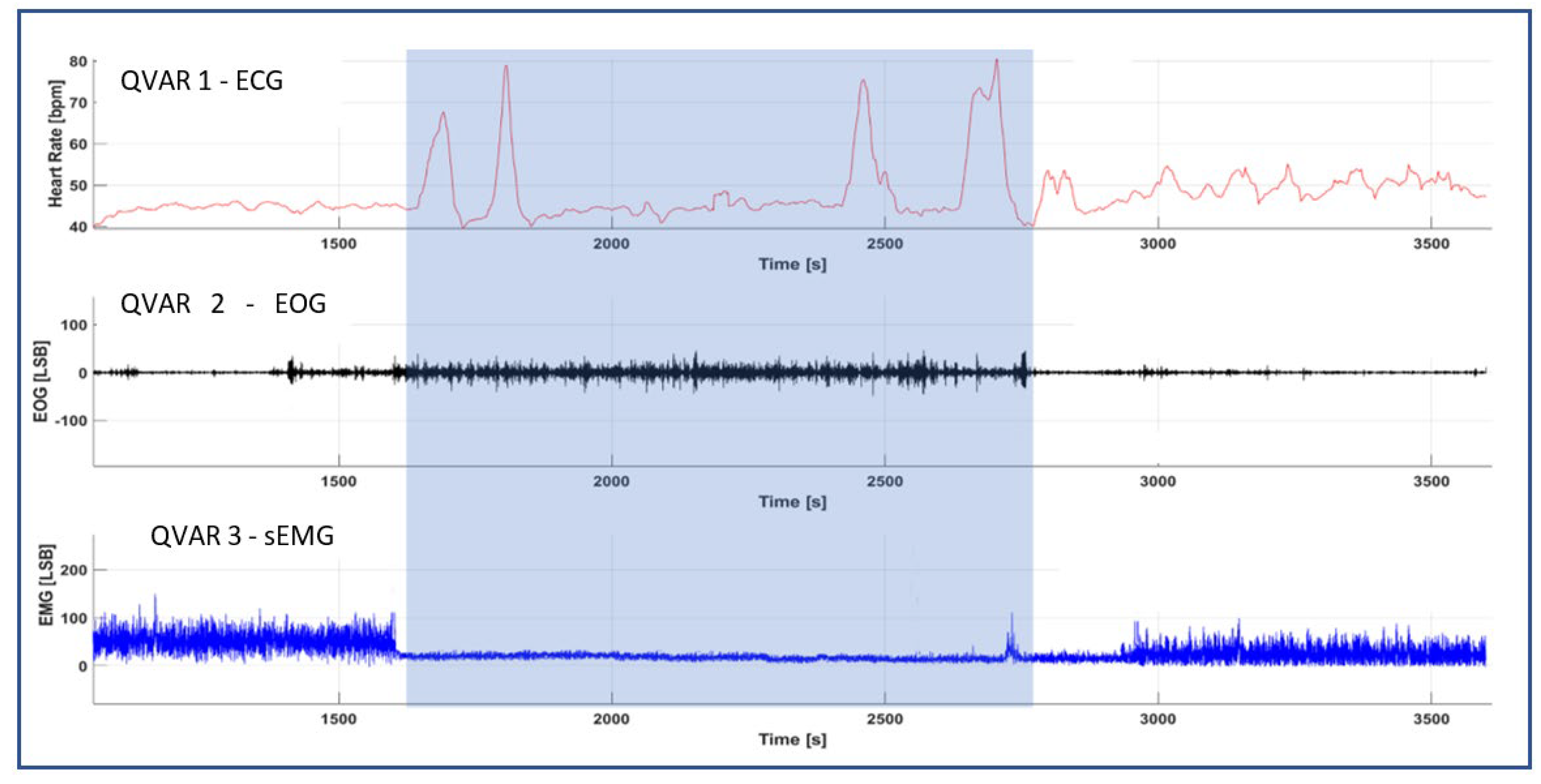 Preprints 97797 g013