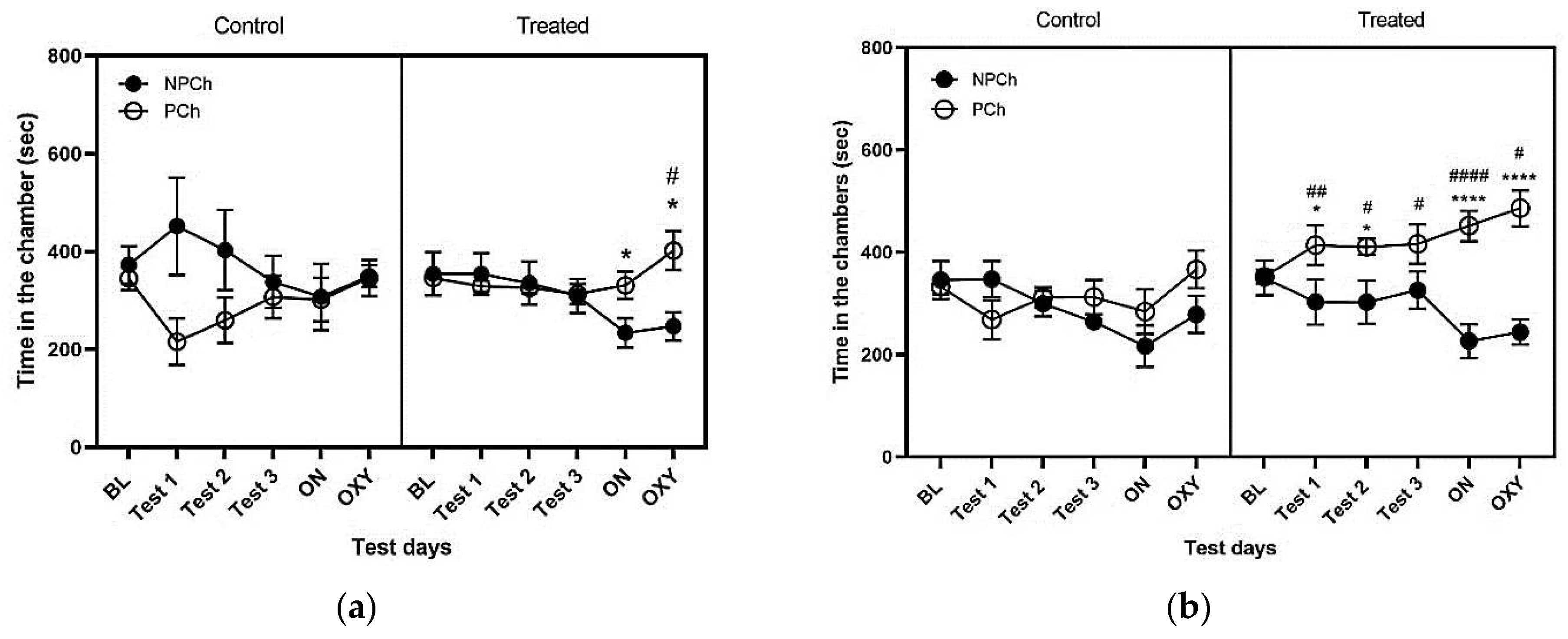 Preprints 67353 g002