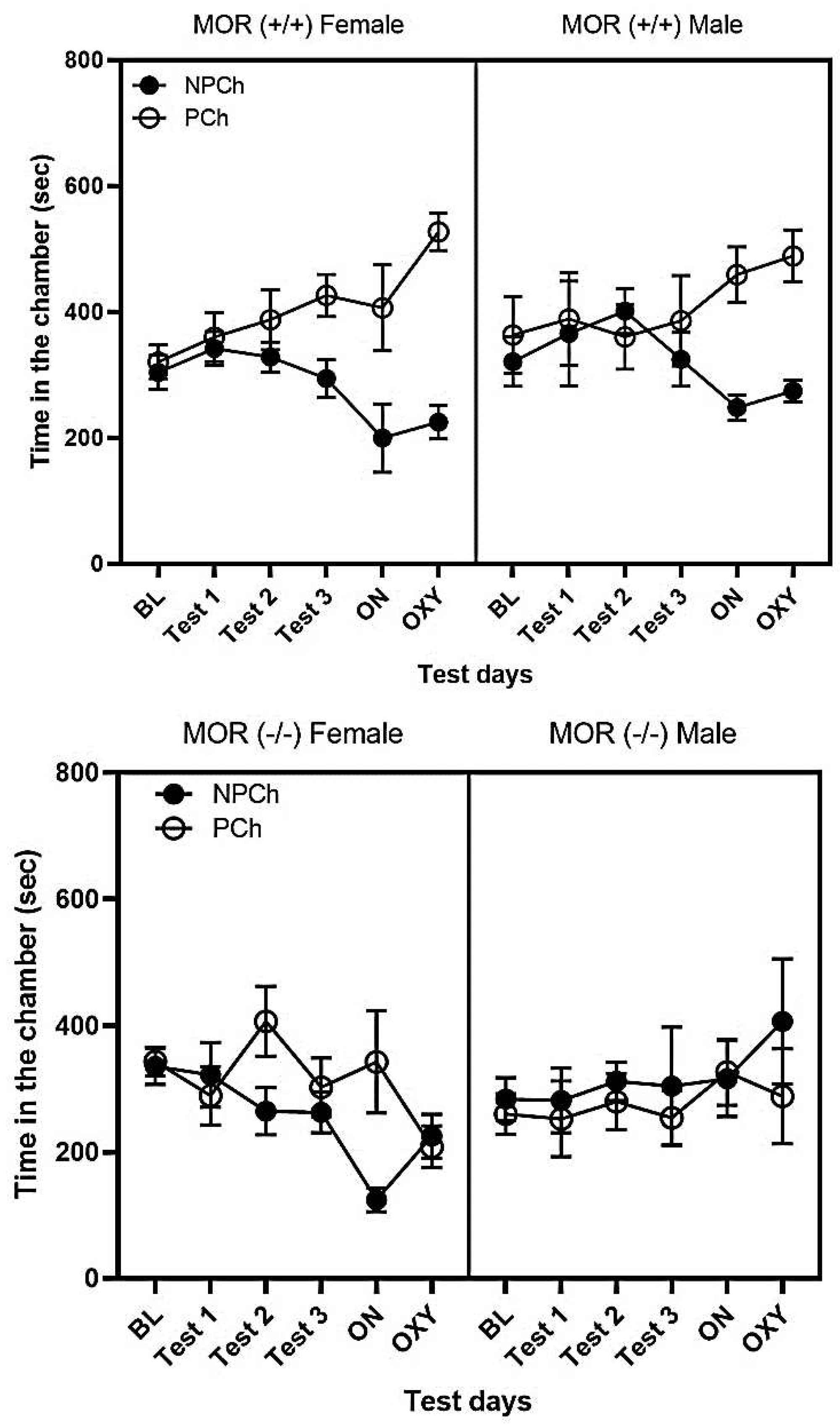 Preprints 67353 g005
