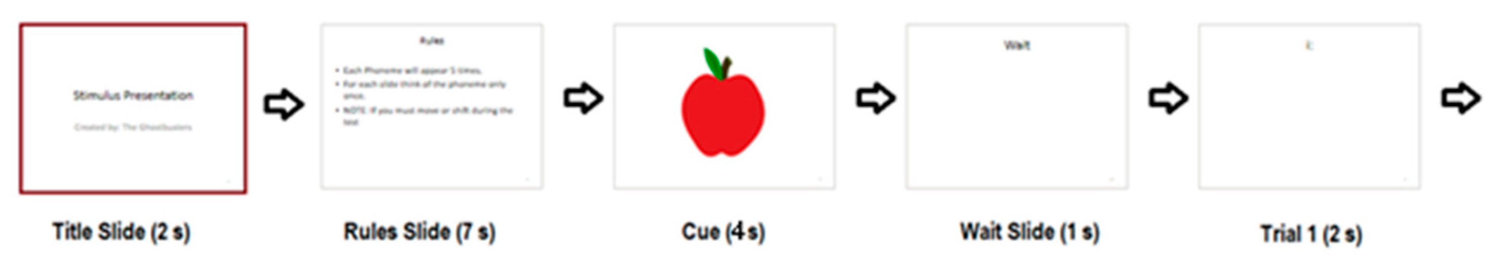 Preprints 173031 g001