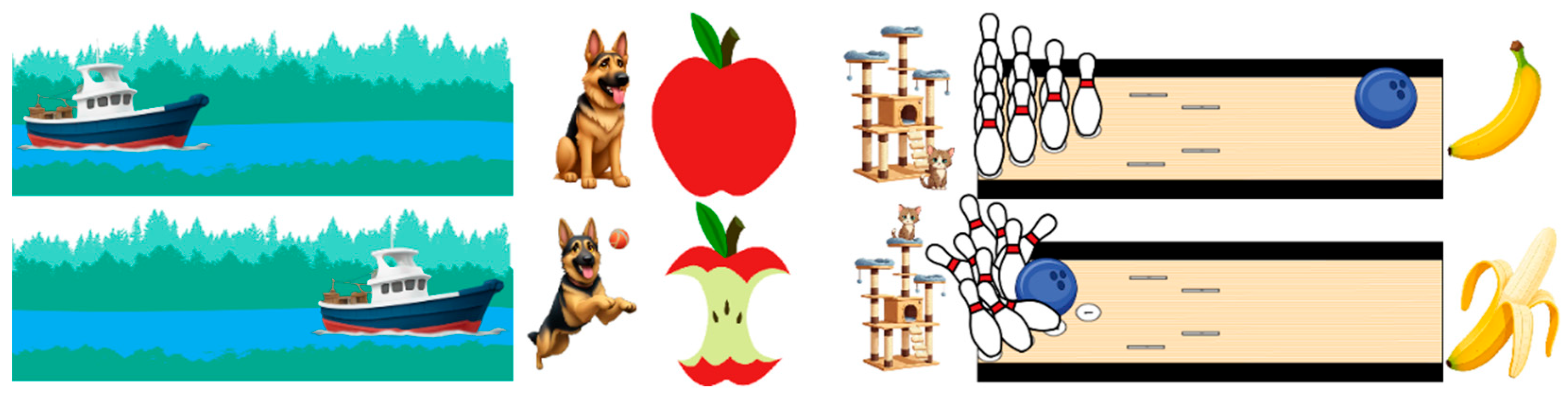 Preprints 173031 g003