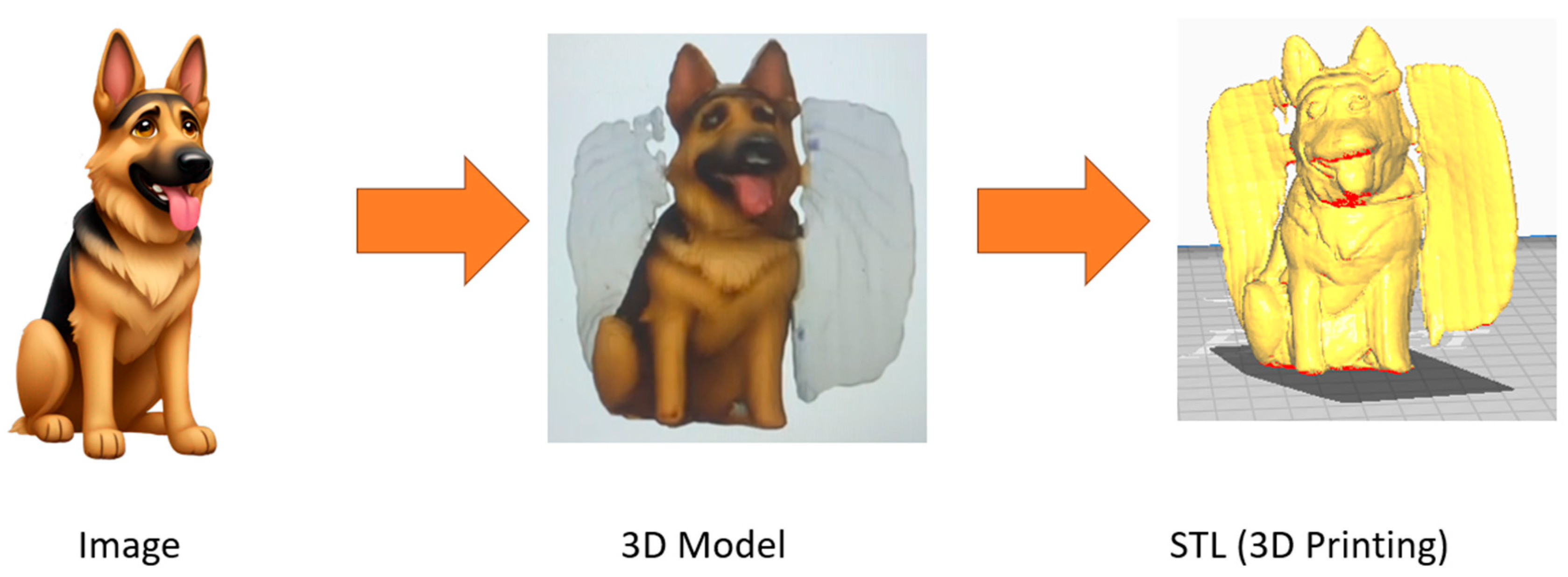 Preprints 173031 g010