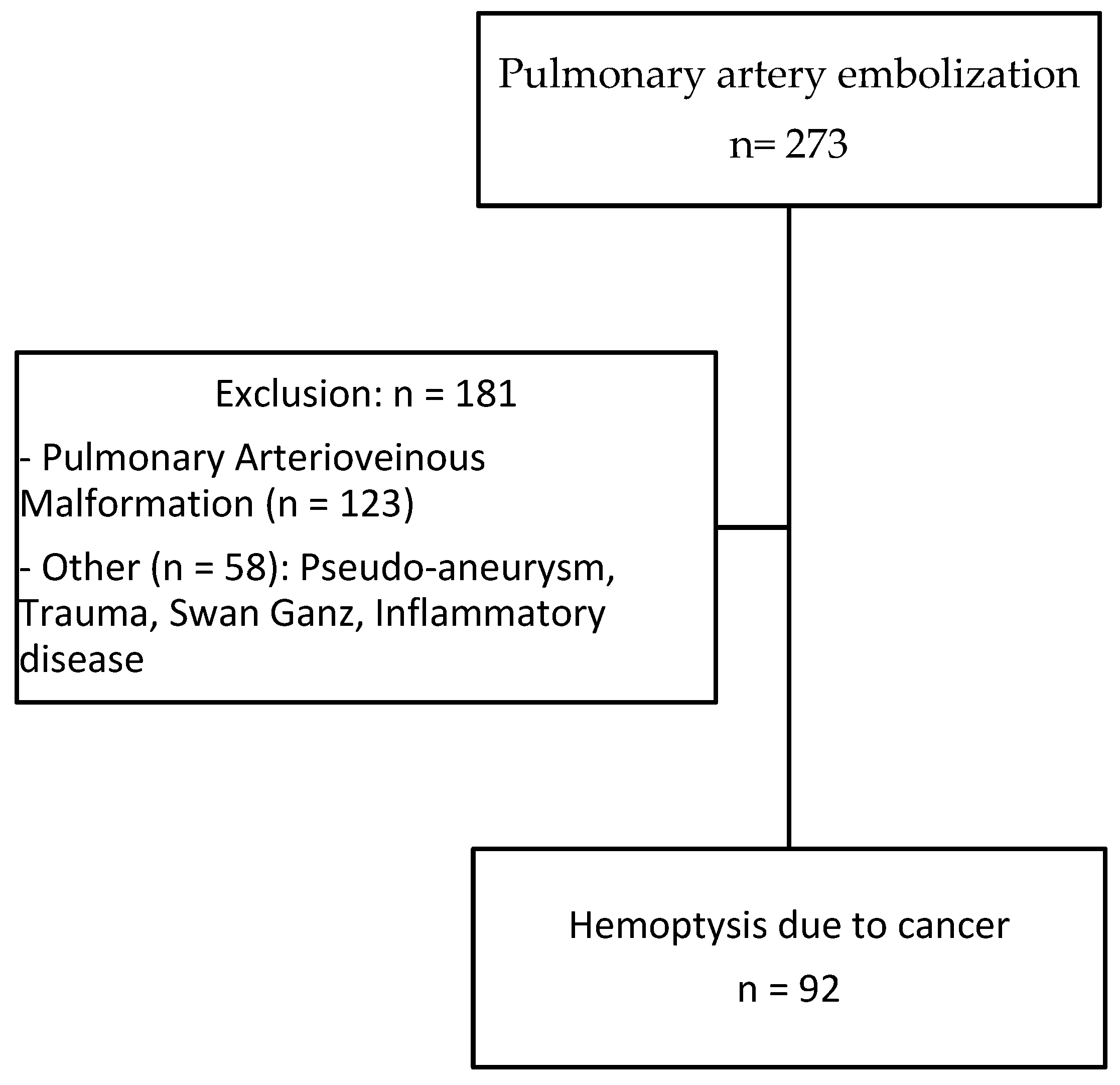 Preprints 88461 g001