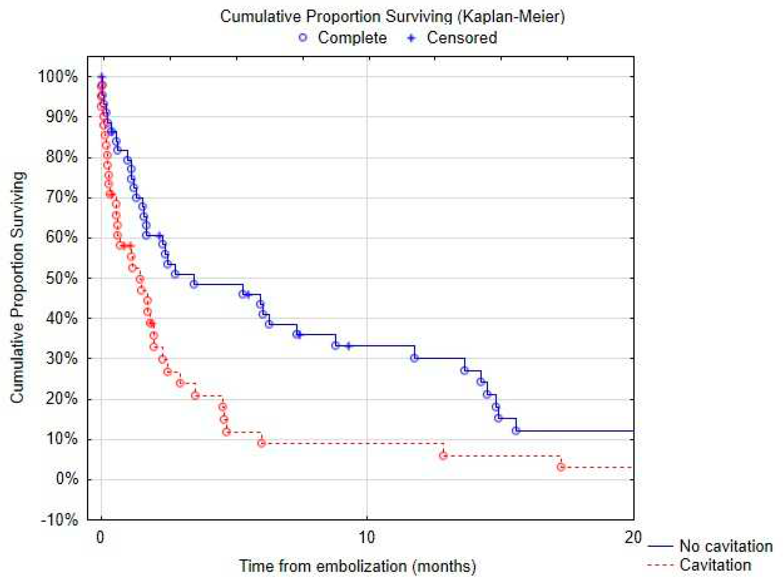 Preprints 88461 g006