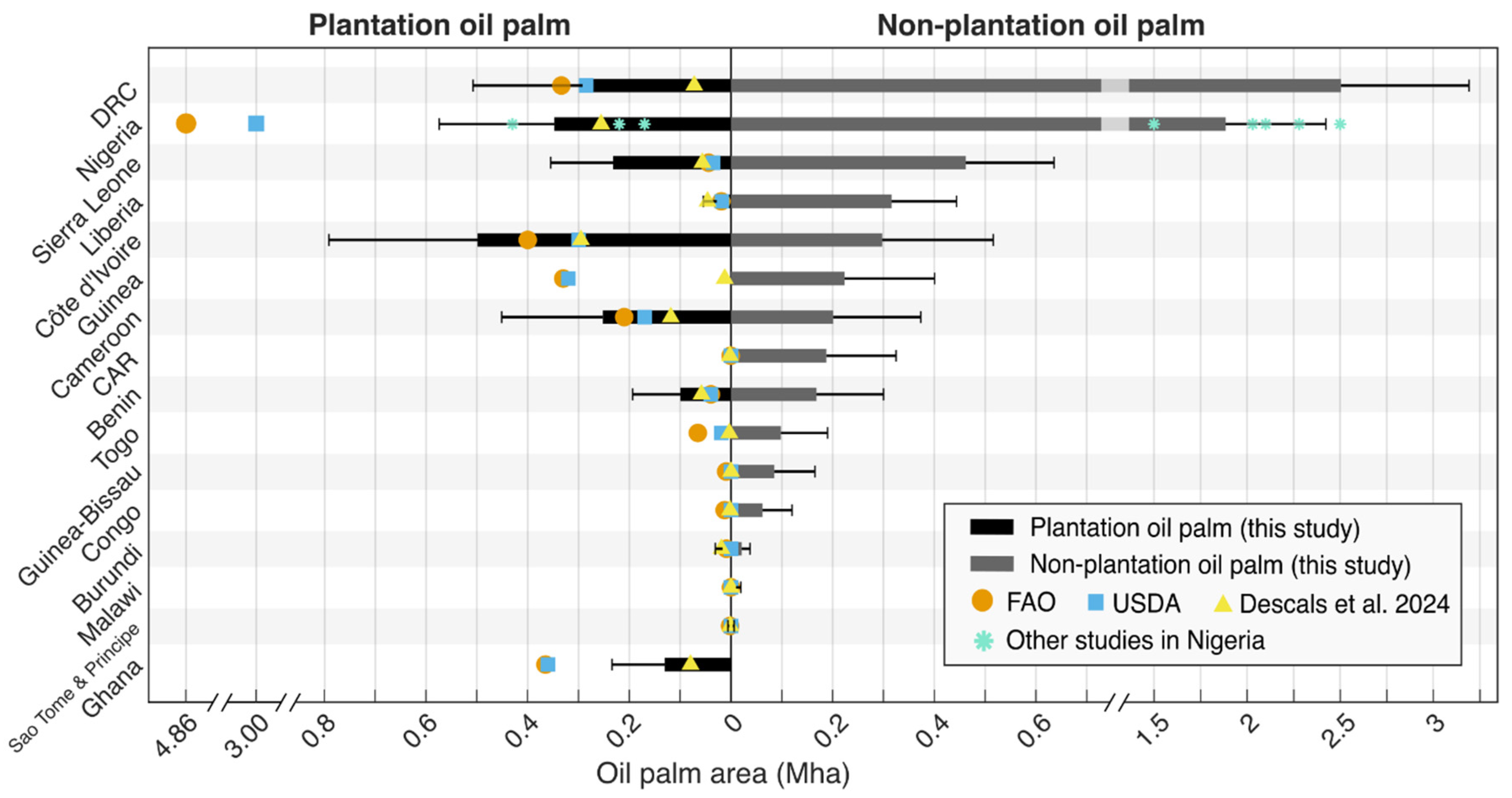 Preprints 149951 g001