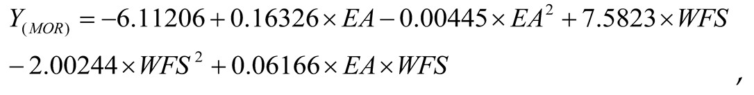 Preprints 190774 i022