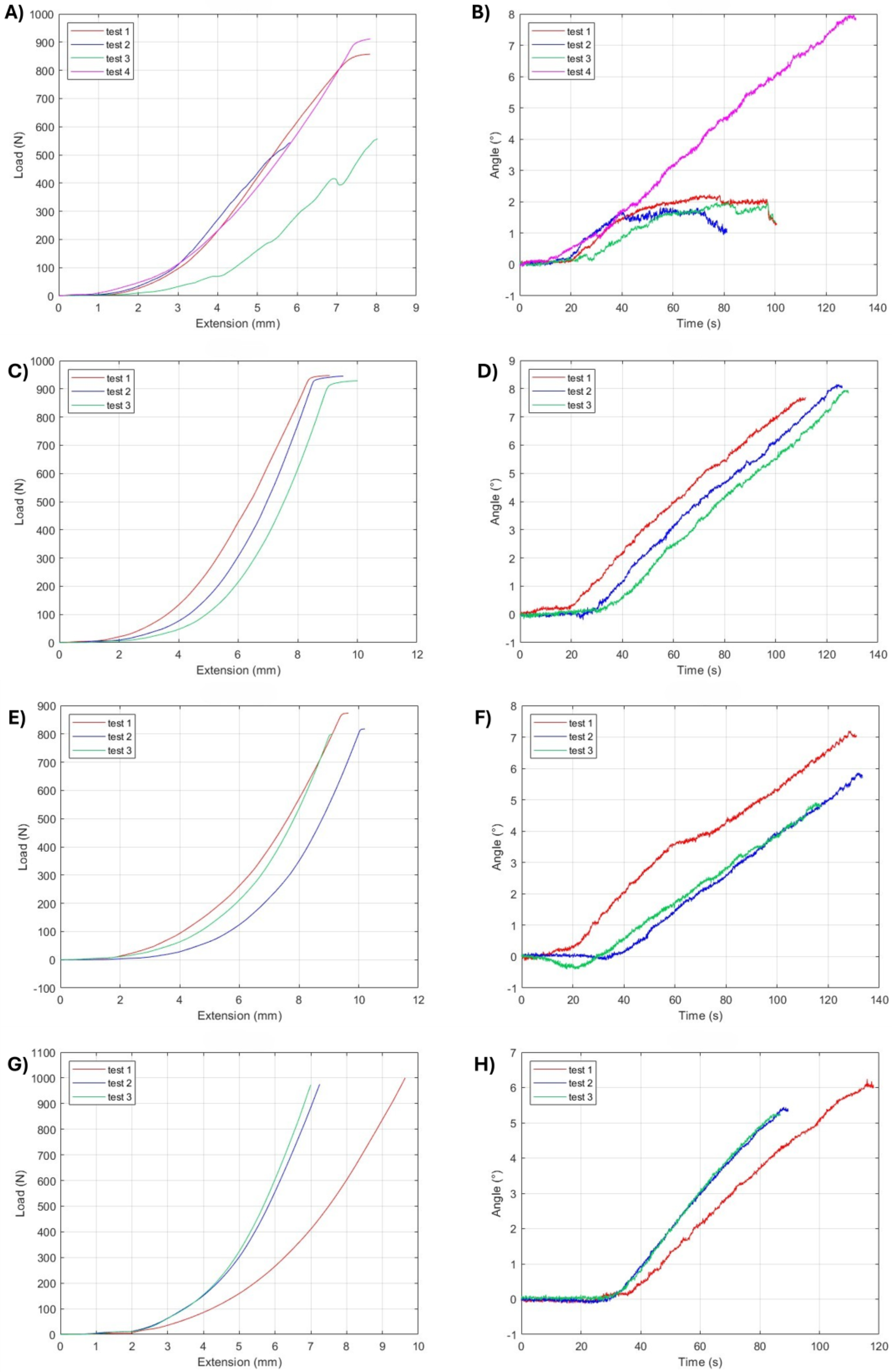 Preprints 181871 g003