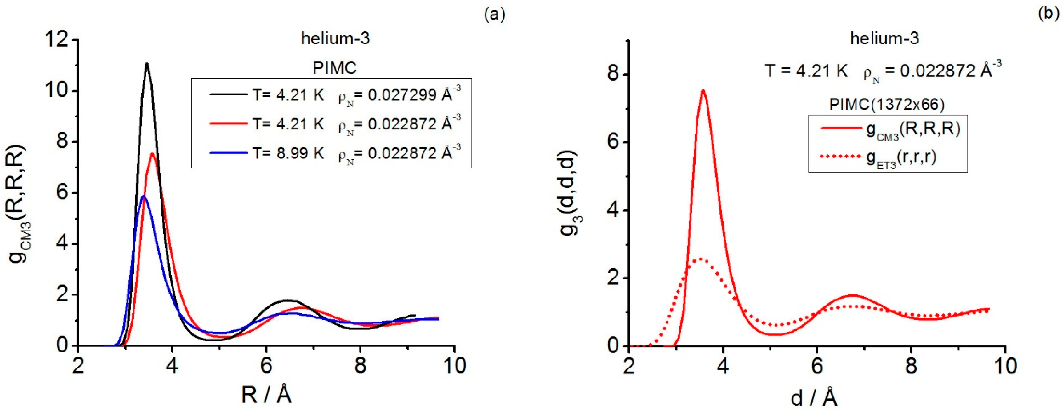 Preprints 190406 g001