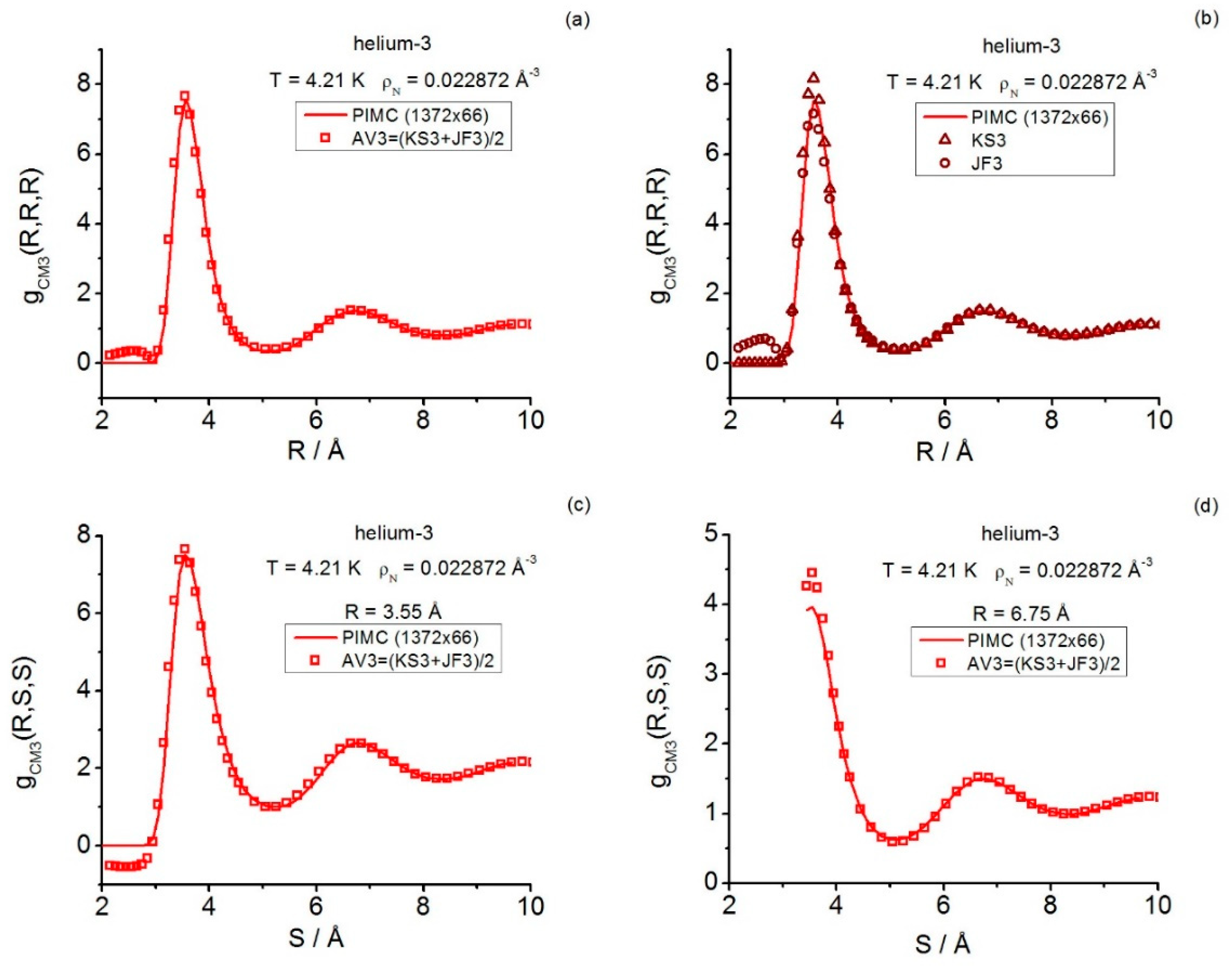 Preprints 190406 g002