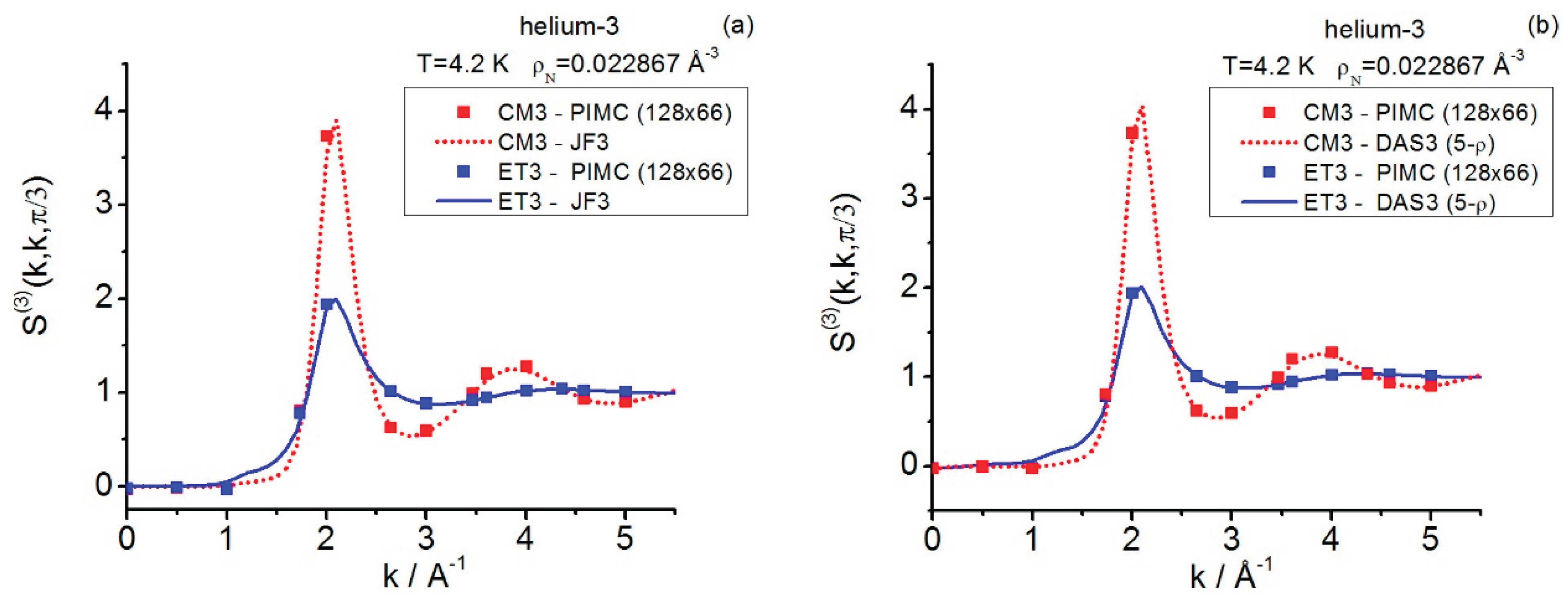 Preprints 190406 g004