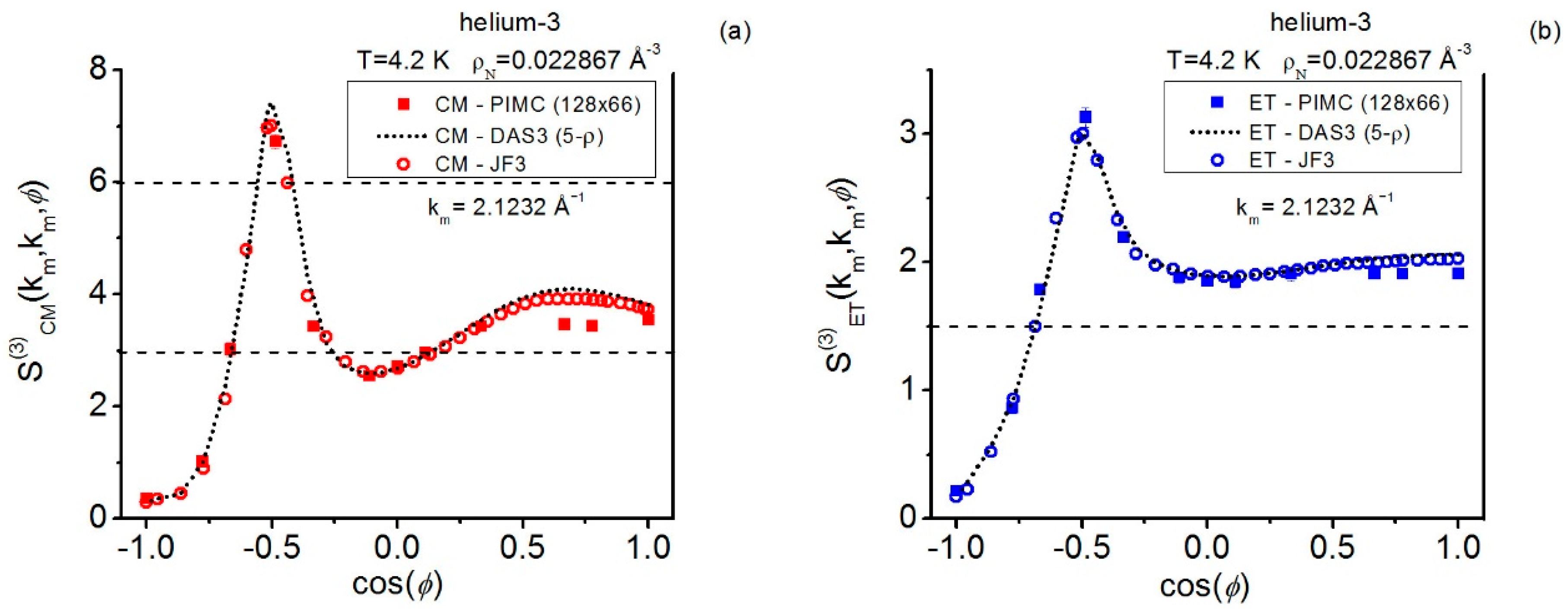 Preprints 190406 g005
