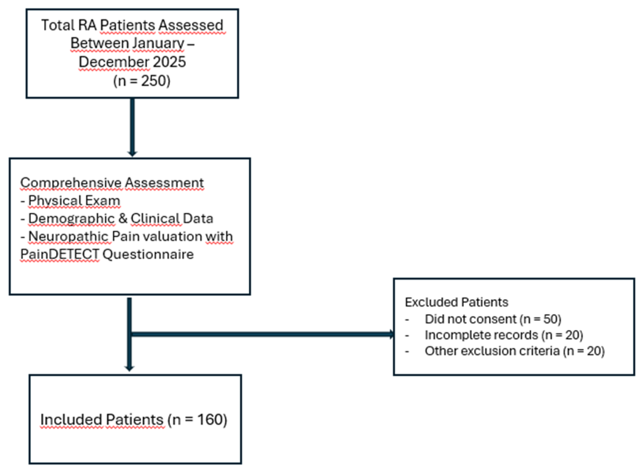 Preprints 192856 i001
