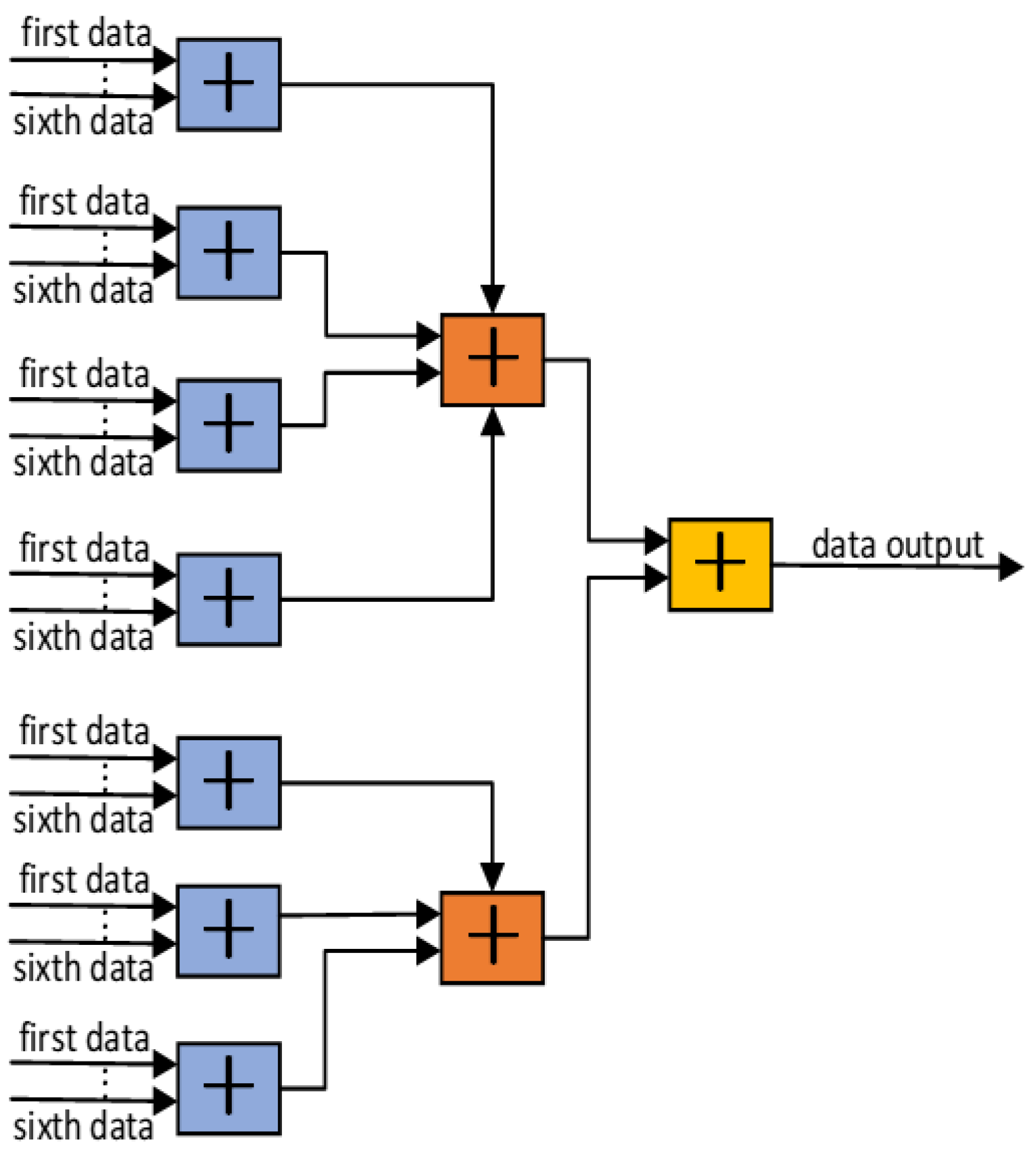 Preprints 189090 g007