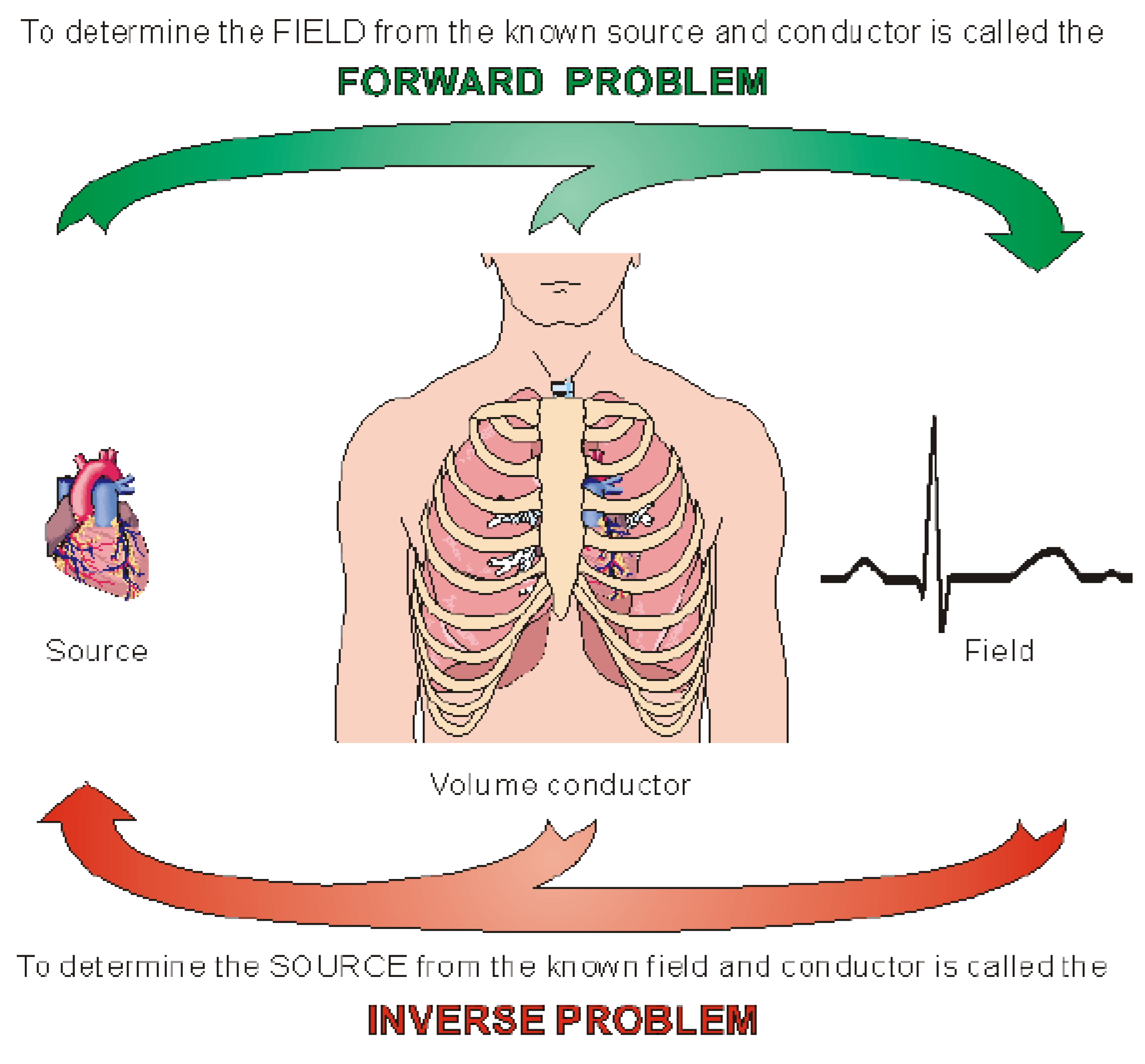 Preprints 170301 g001
