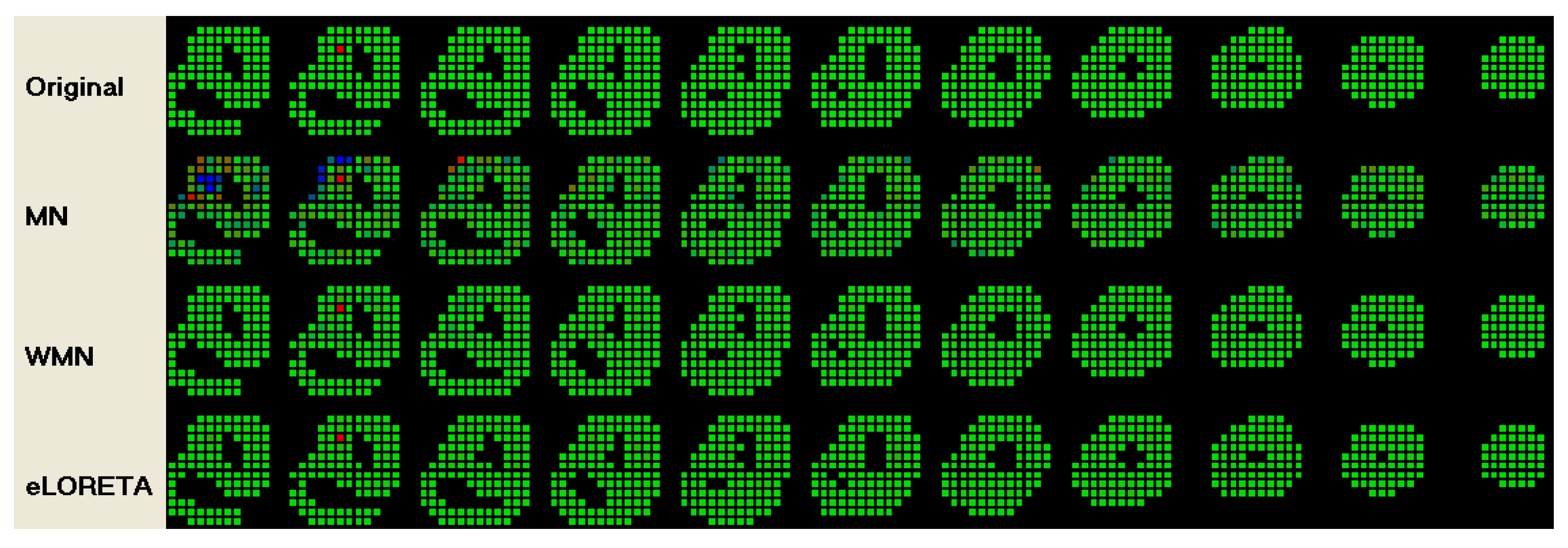 Preprints 170301 g004