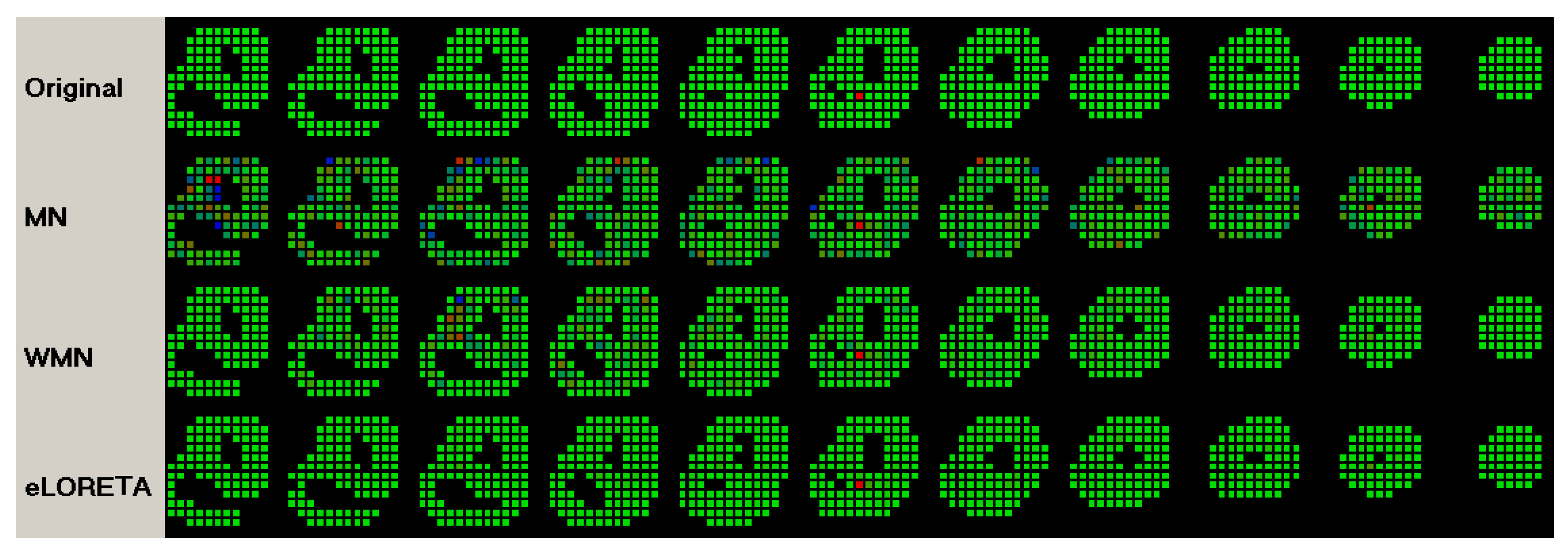 Preprints 170301 g005