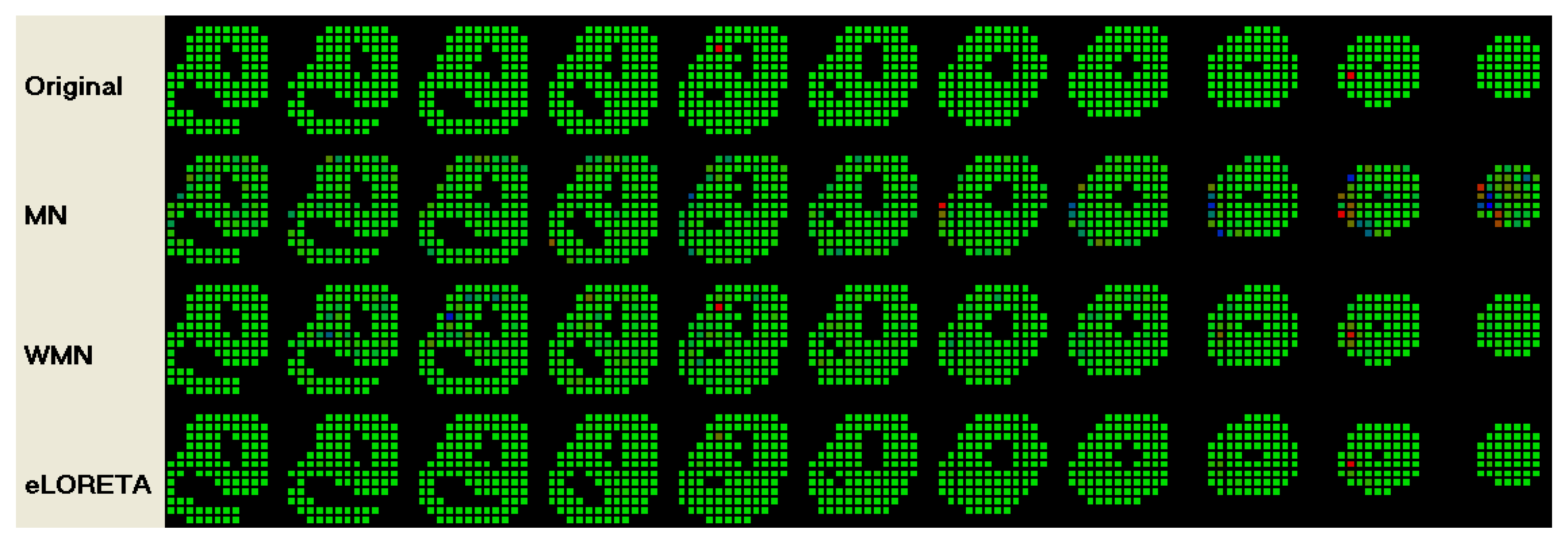 Preprints 170301 g006