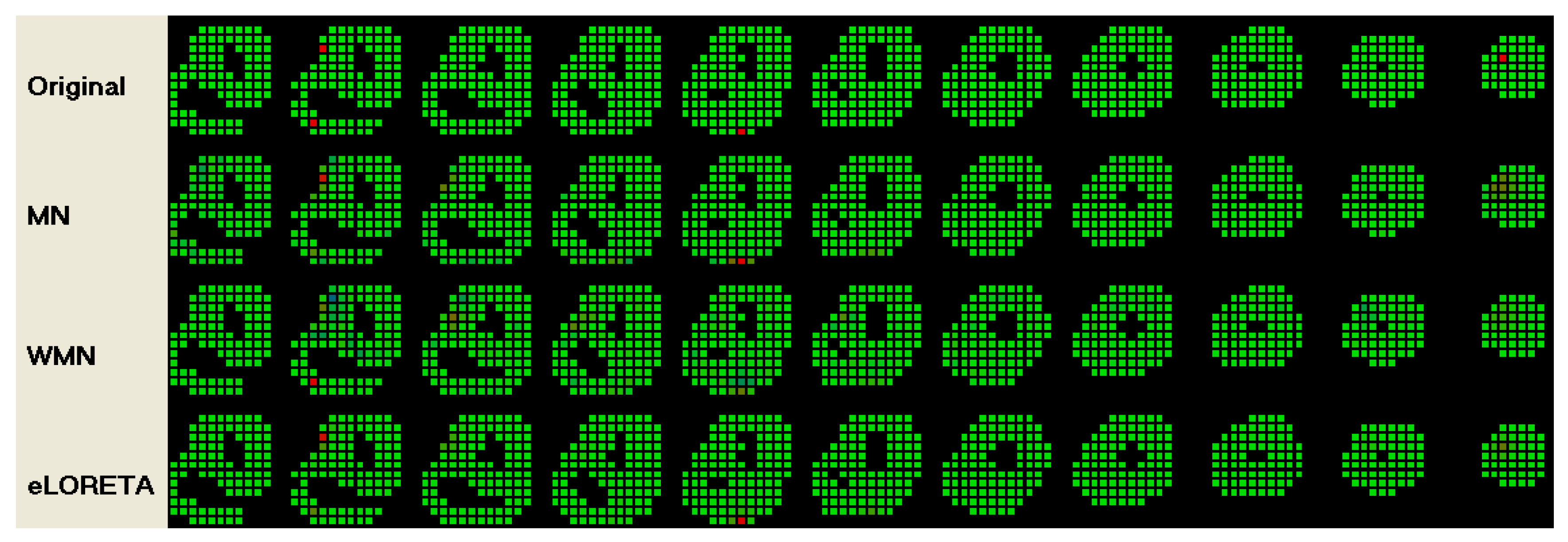 Preprints 170301 g008