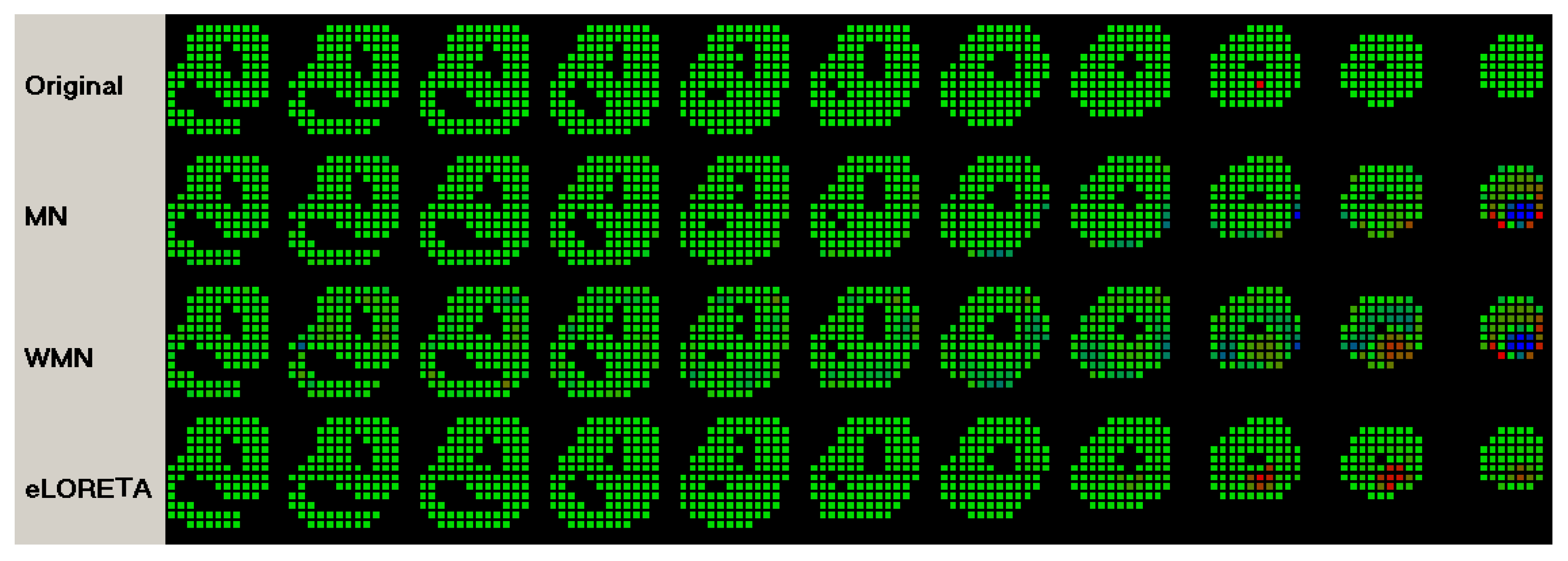 Preprints 170301 g010