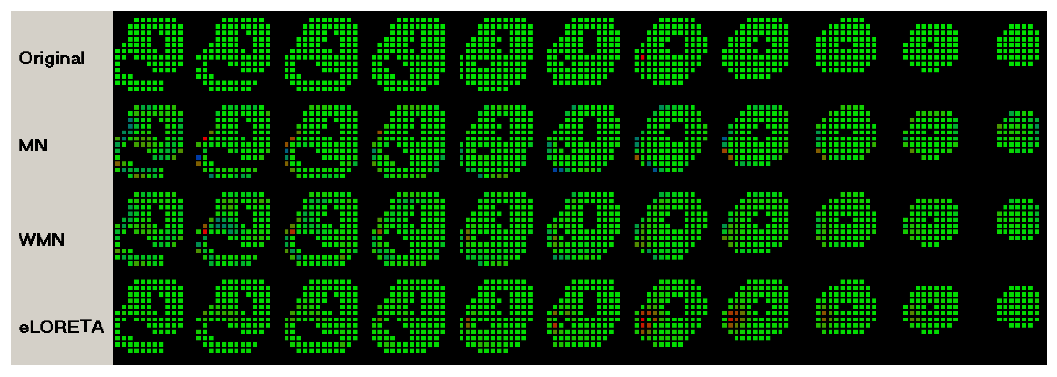 Preprints 170301 g011