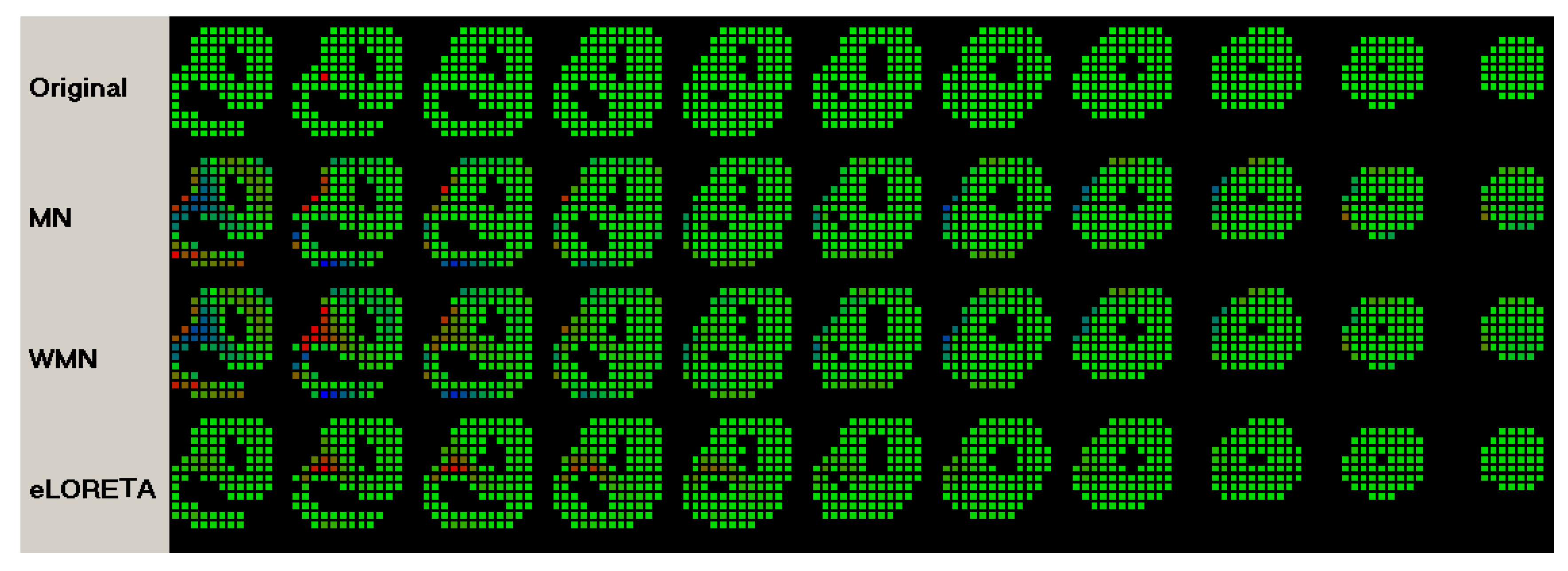 Preprints 170301 g012