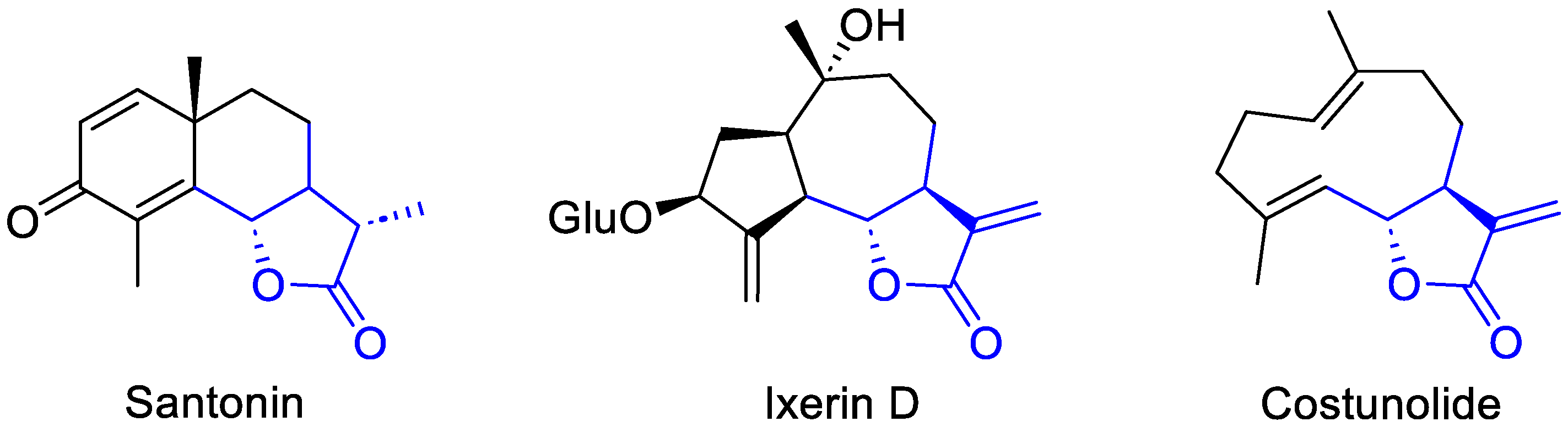 Preprints 194229 g002