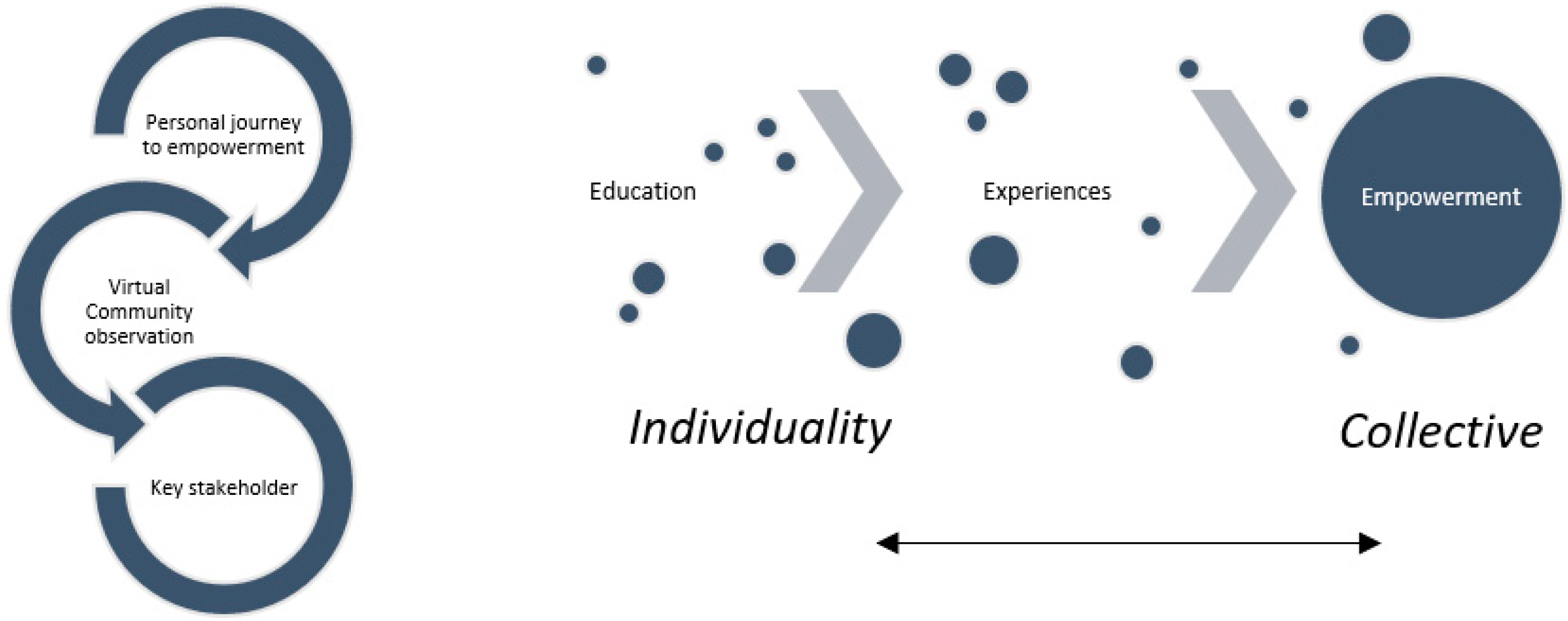 Preprints 93364 g002