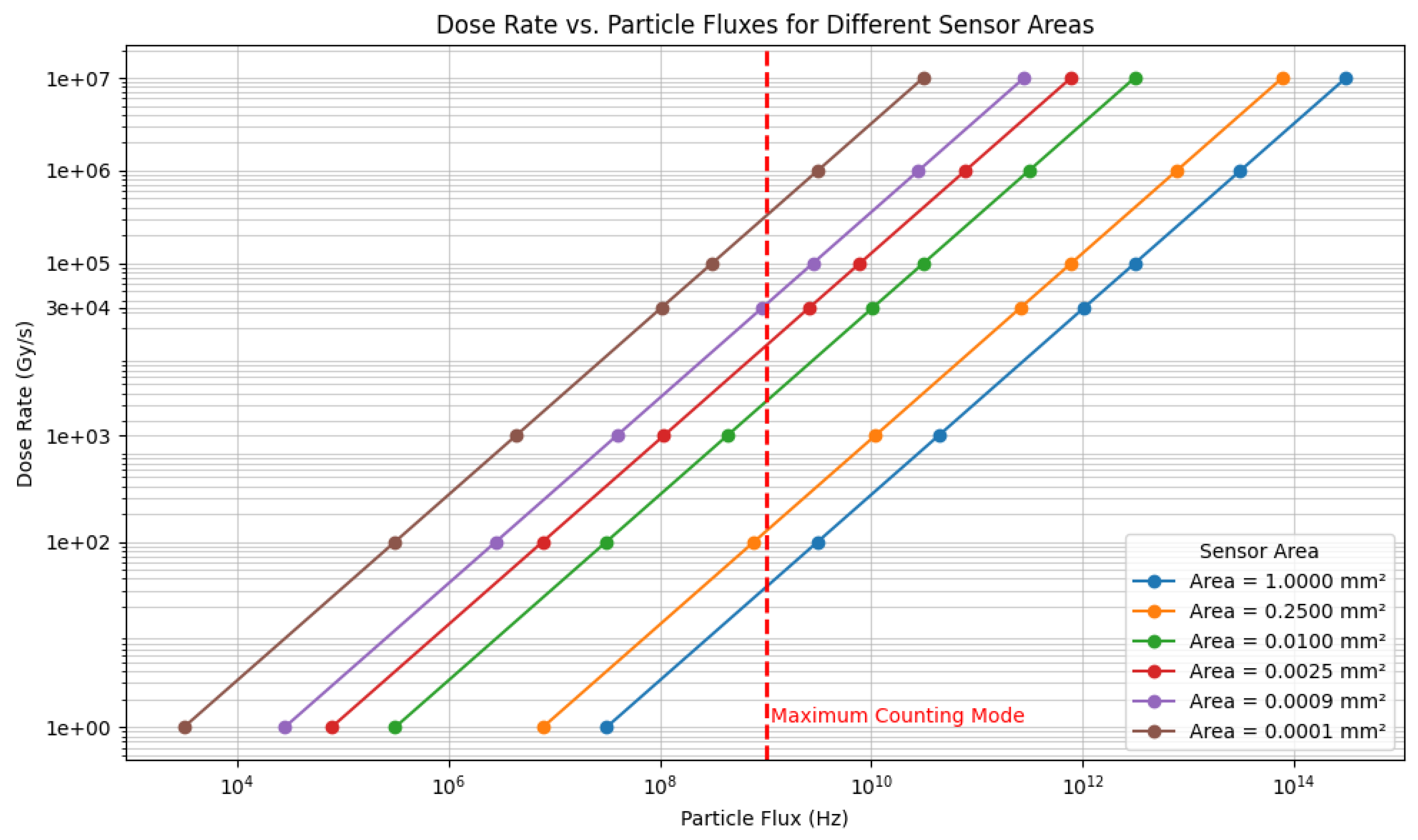 Preprints 191024 g002