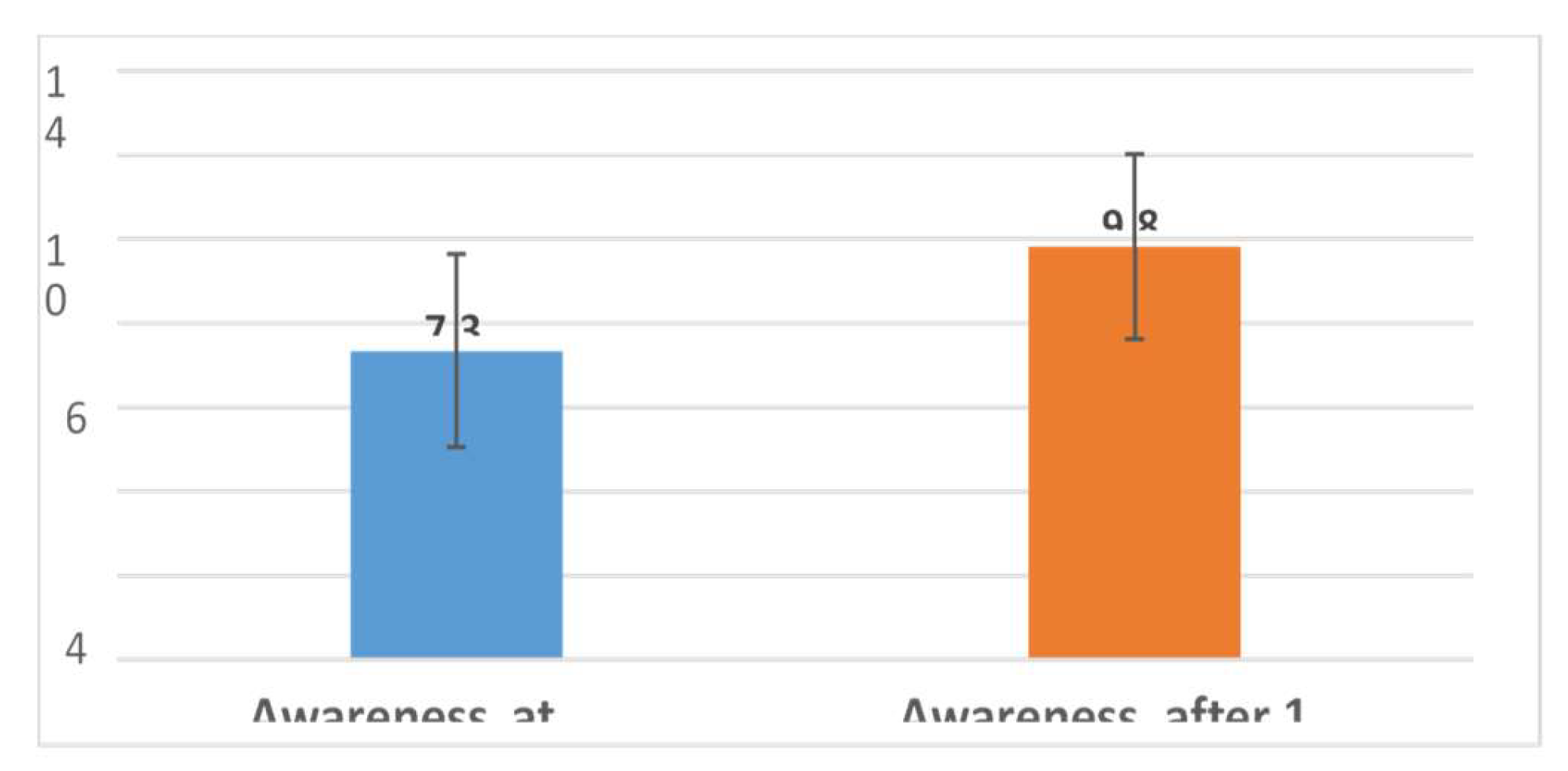 Preprints 146144 g028