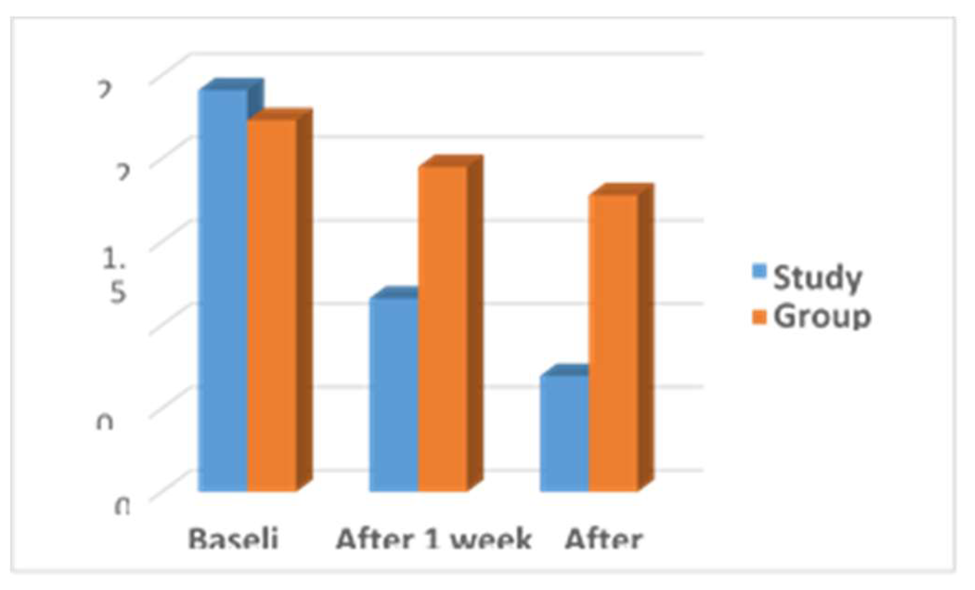 Preprints 146144 g029