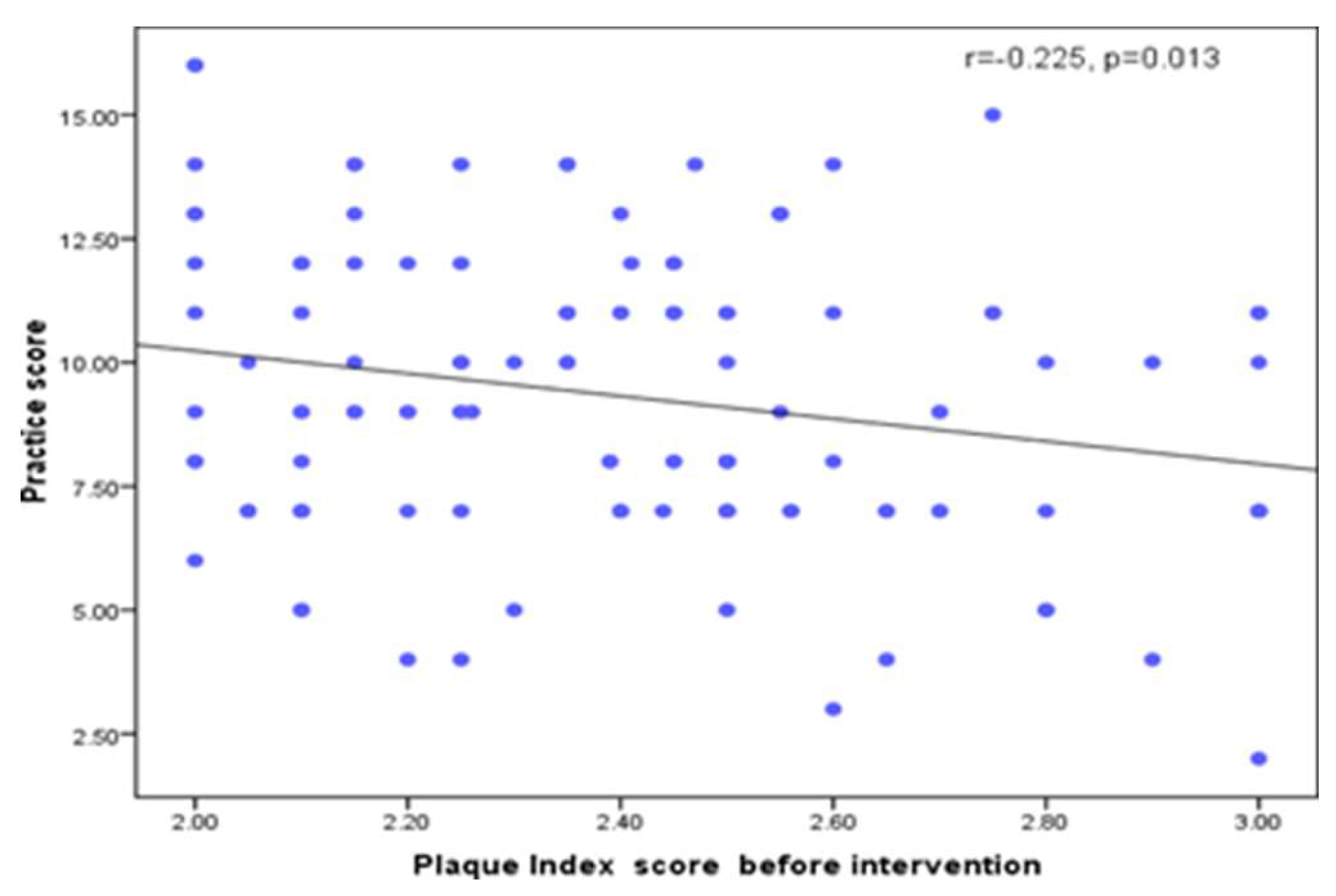 Preprints 146144 g032
