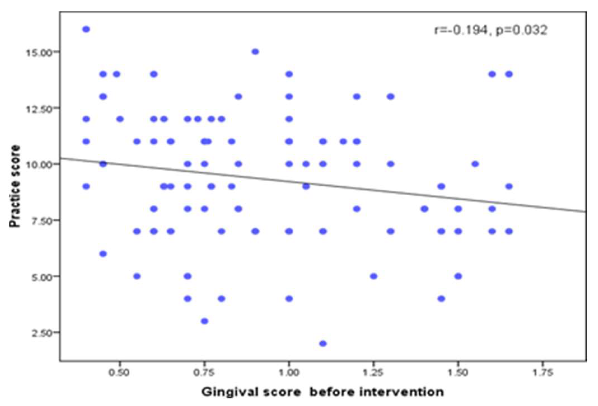 Preprints 146144 g033