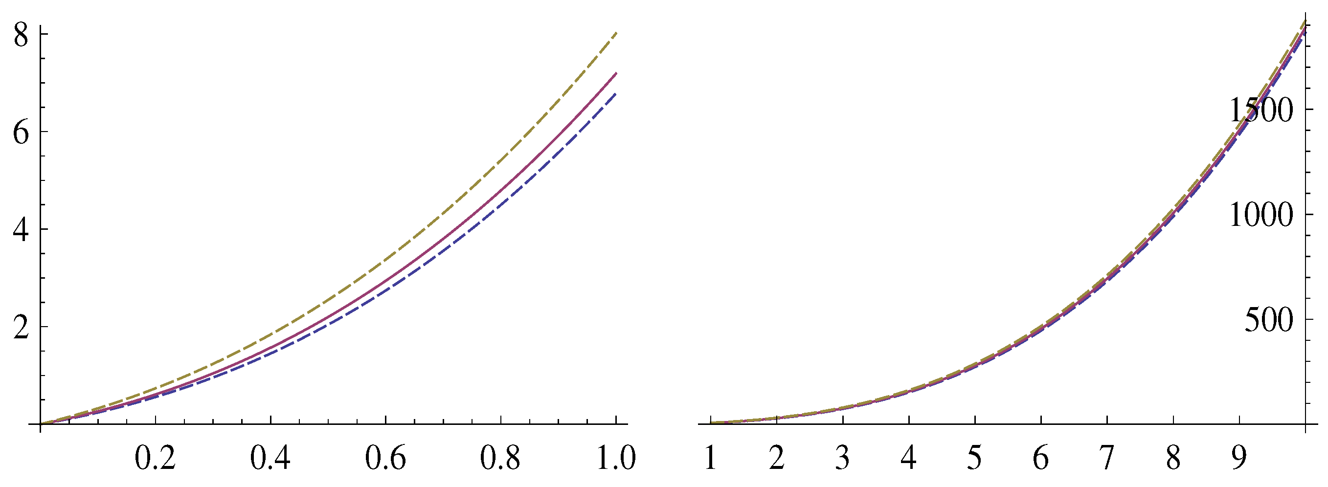 Preprints 142226 g001