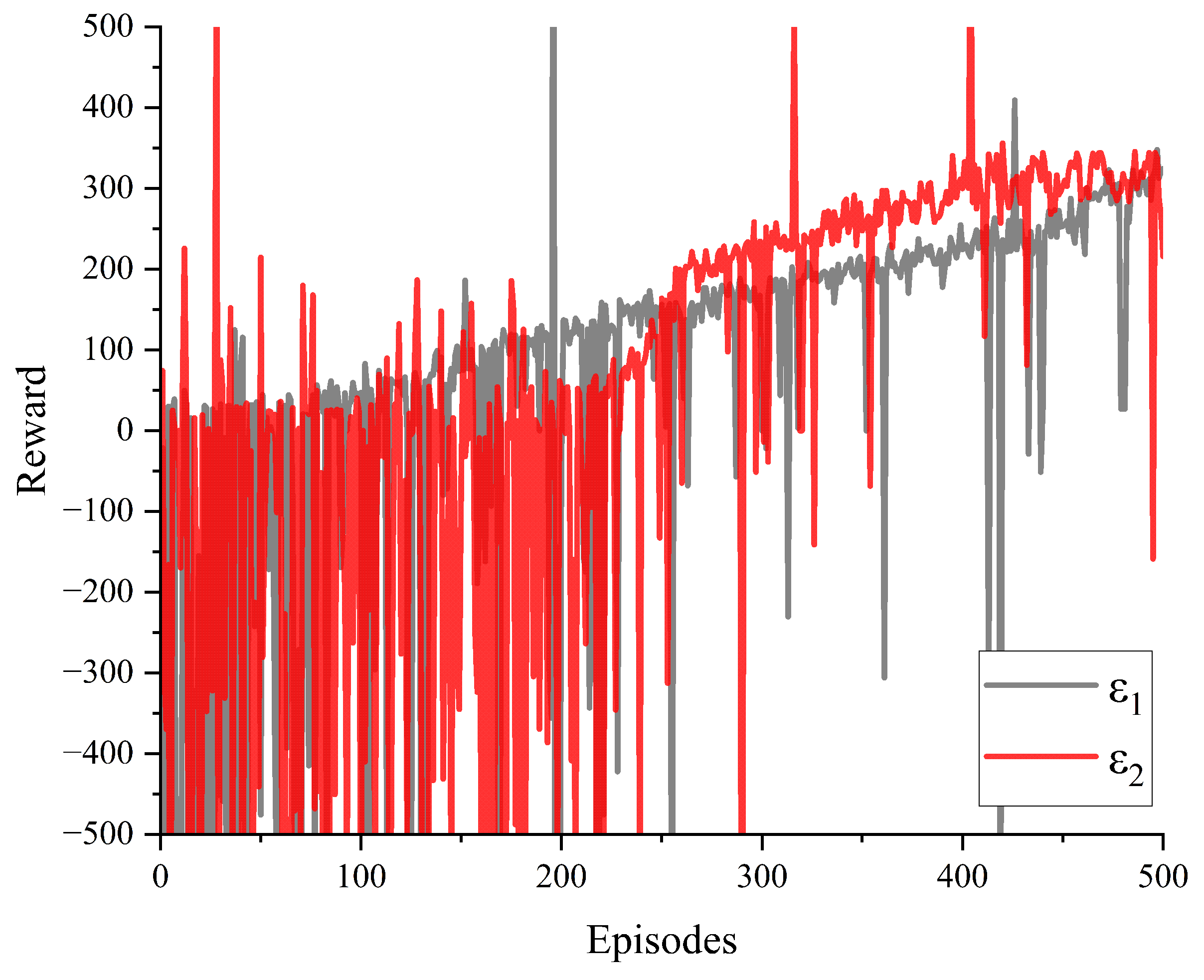 Preprints 104444 g009